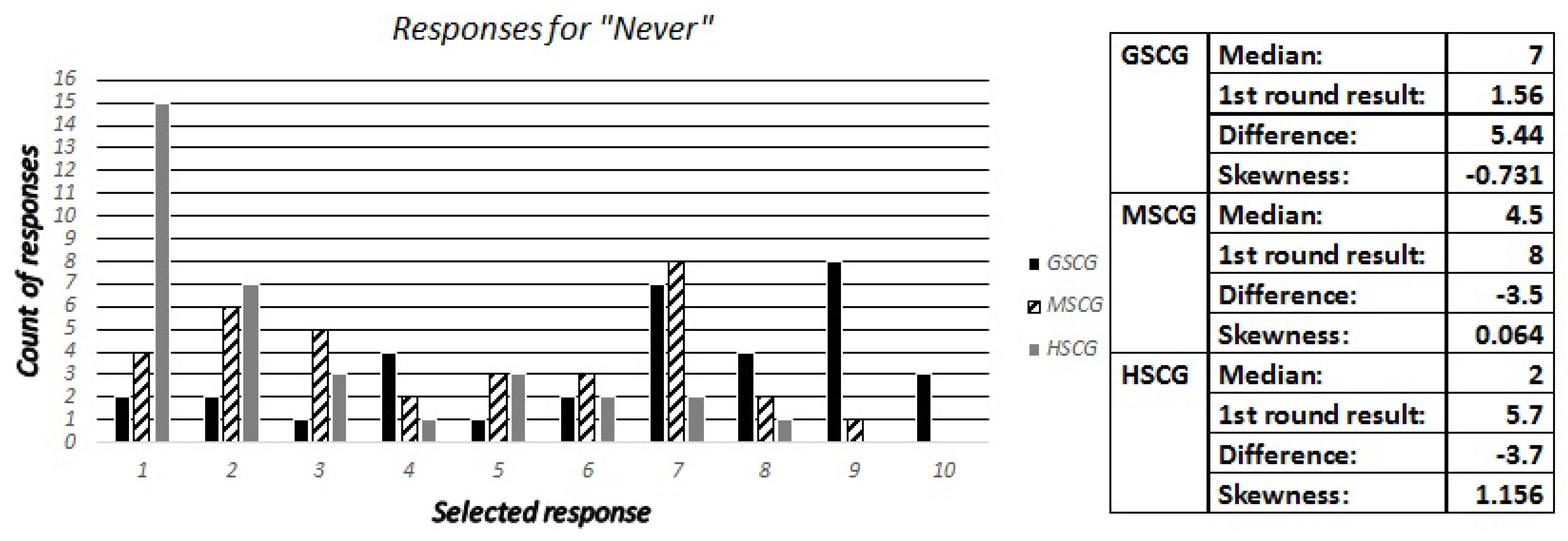 Futureinternet 09 00032 g006