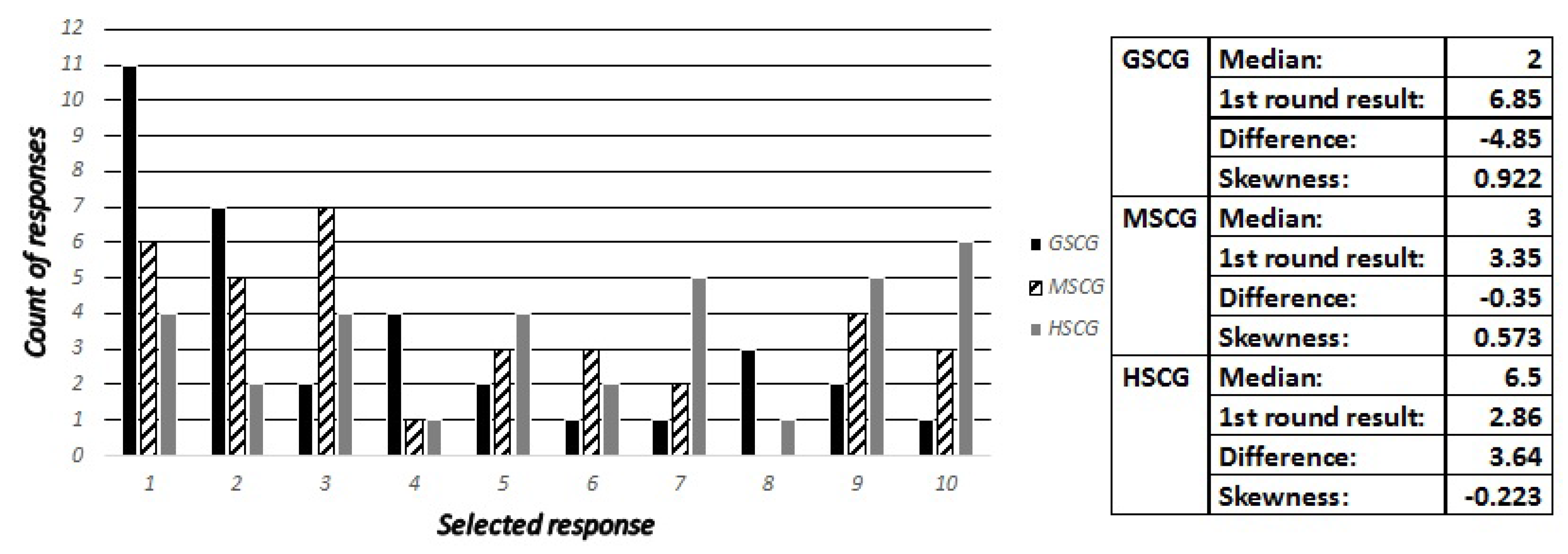 Futureinternet 09 00032 g007