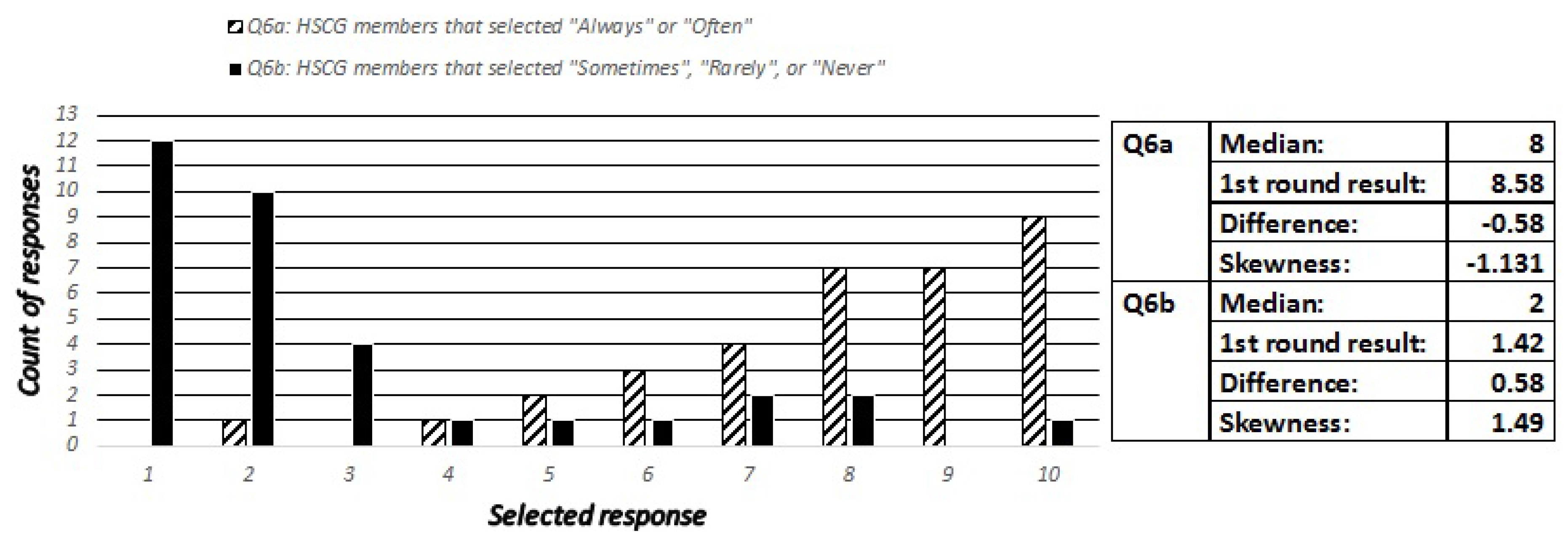 Futureinternet 09 00032 g008