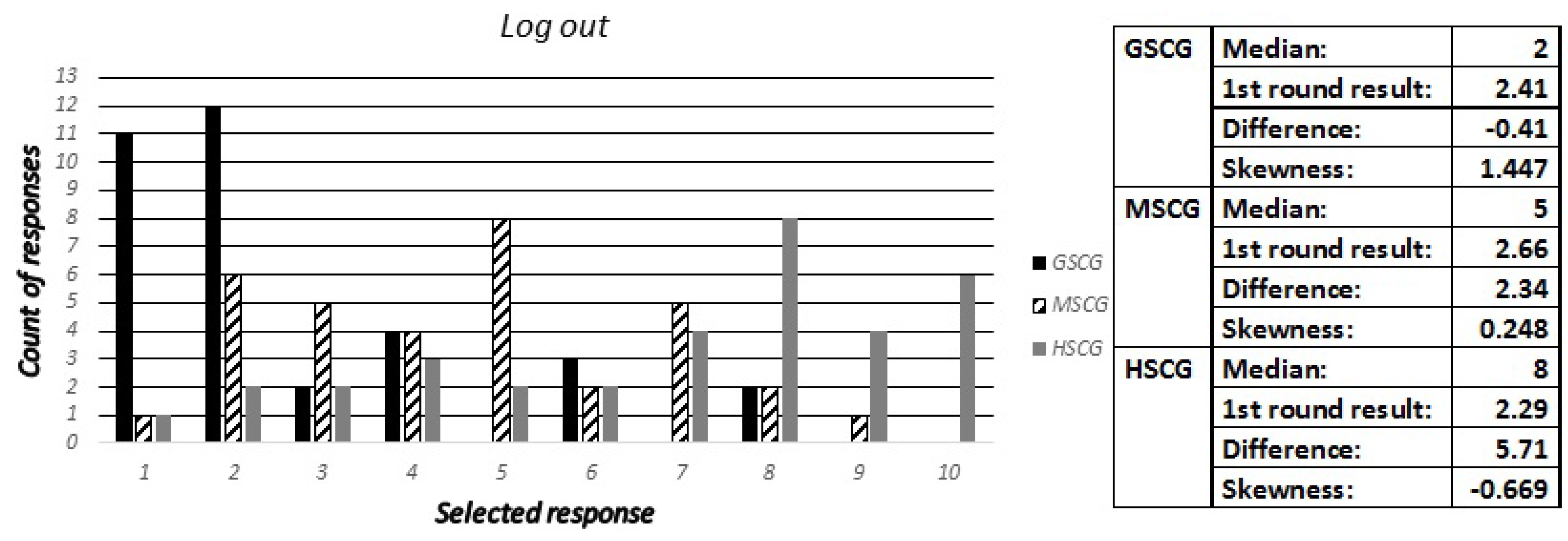 Futureinternet 09 00032 g012