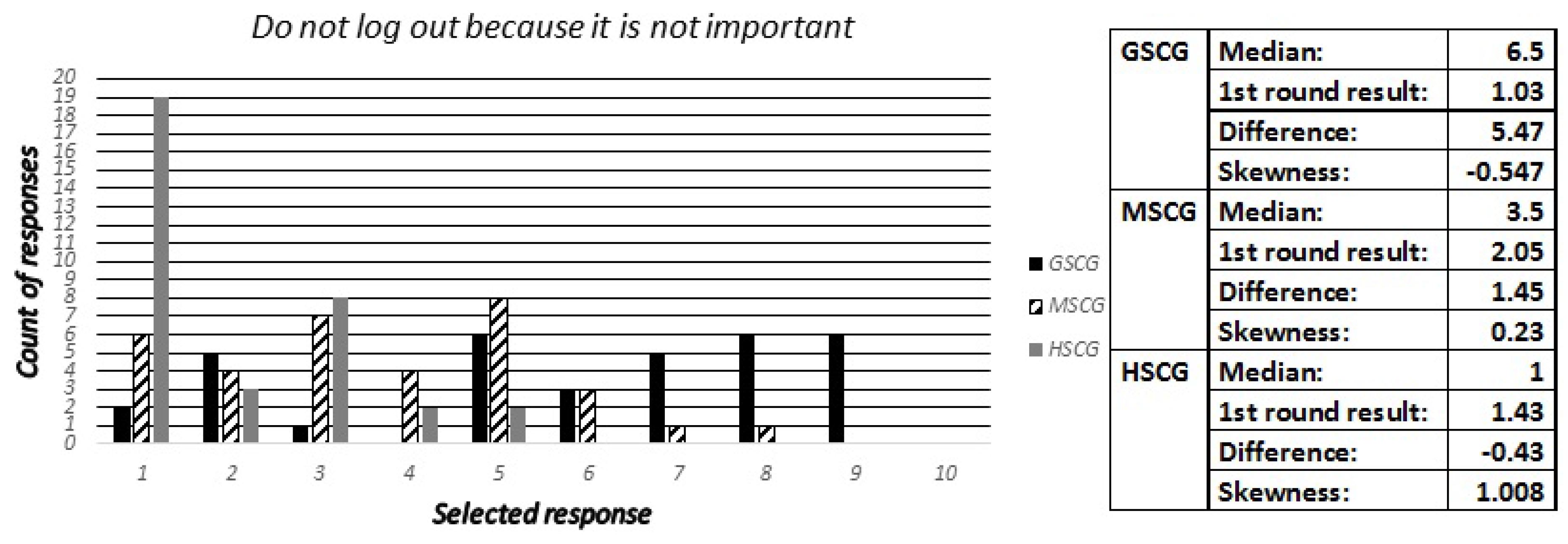 Futureinternet 09 00032 g013