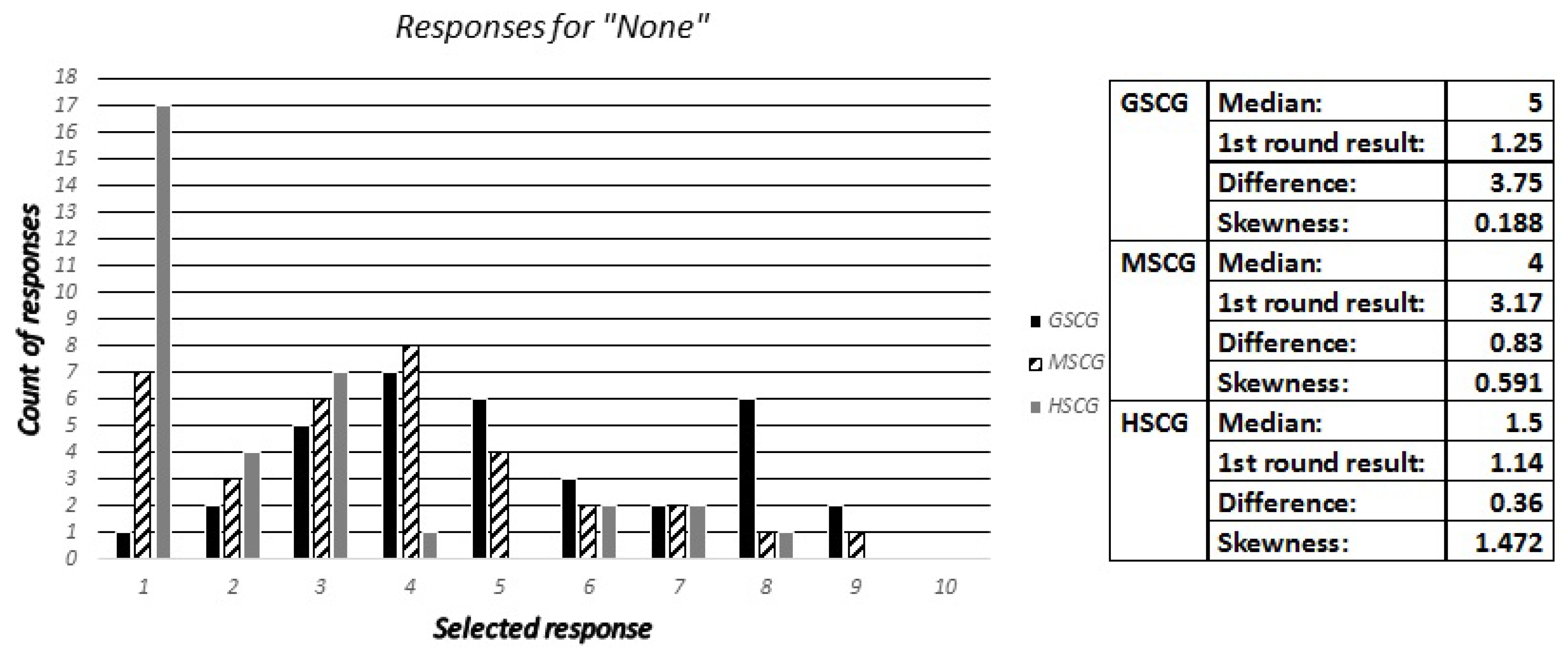 Futureinternet 09 00032 g015