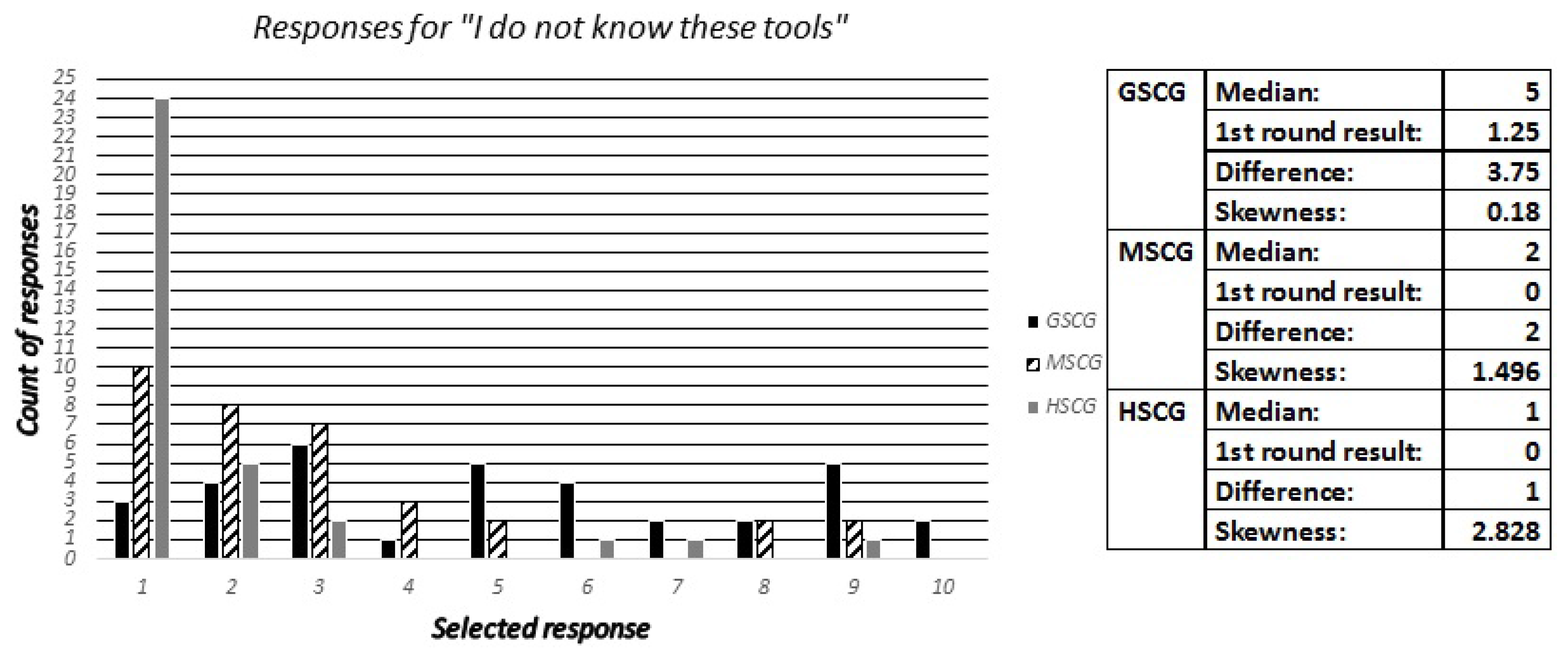 Futureinternet 09 00032 g016