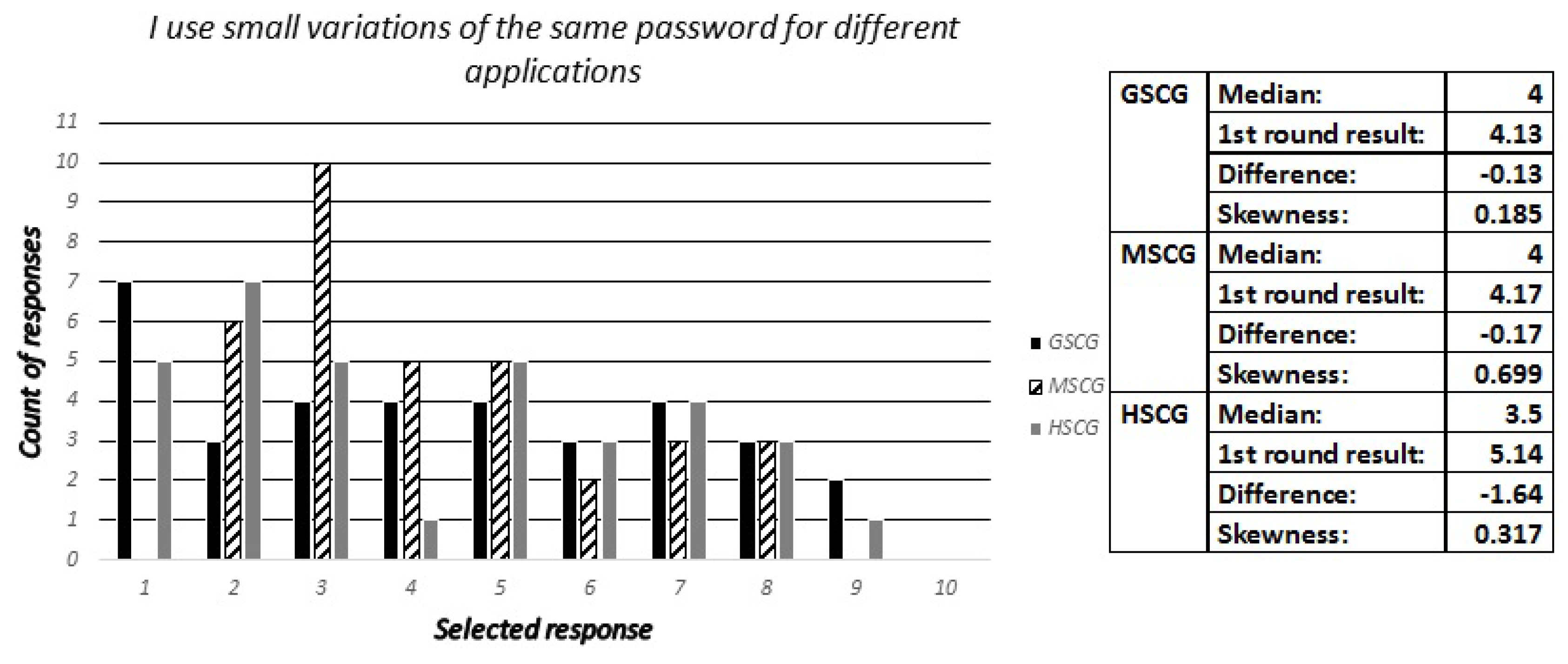 Futureinternet 09 00032 g018