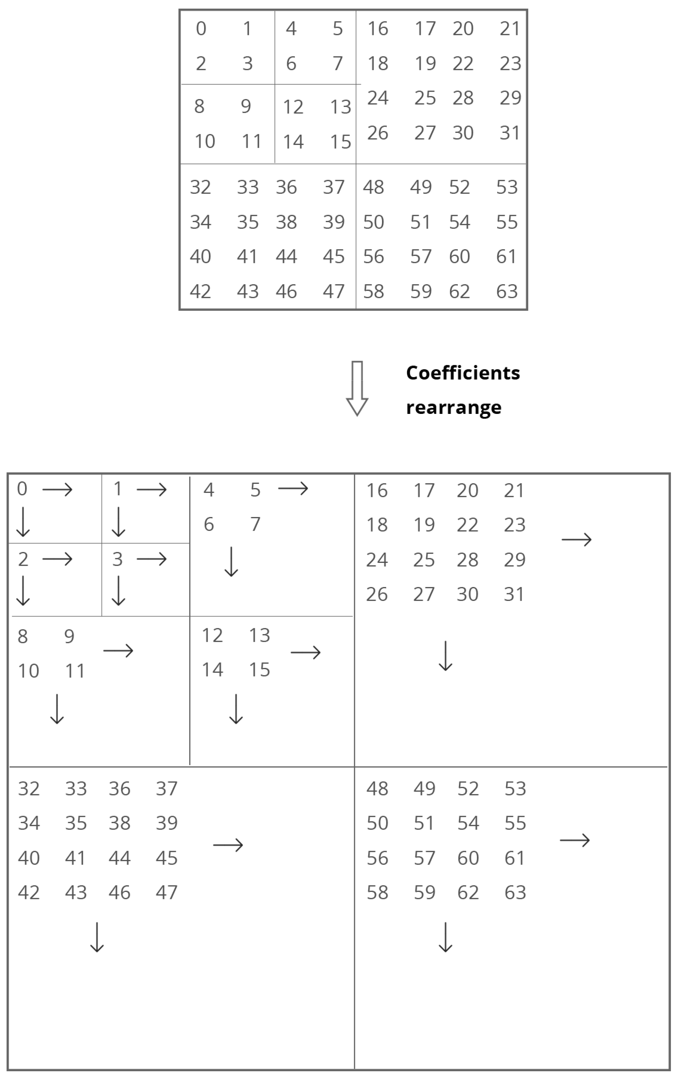 Futureinternet 09 00033 g002