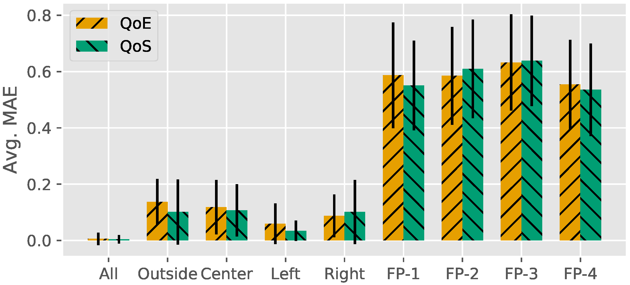 Futureinternet 09 00040 g004