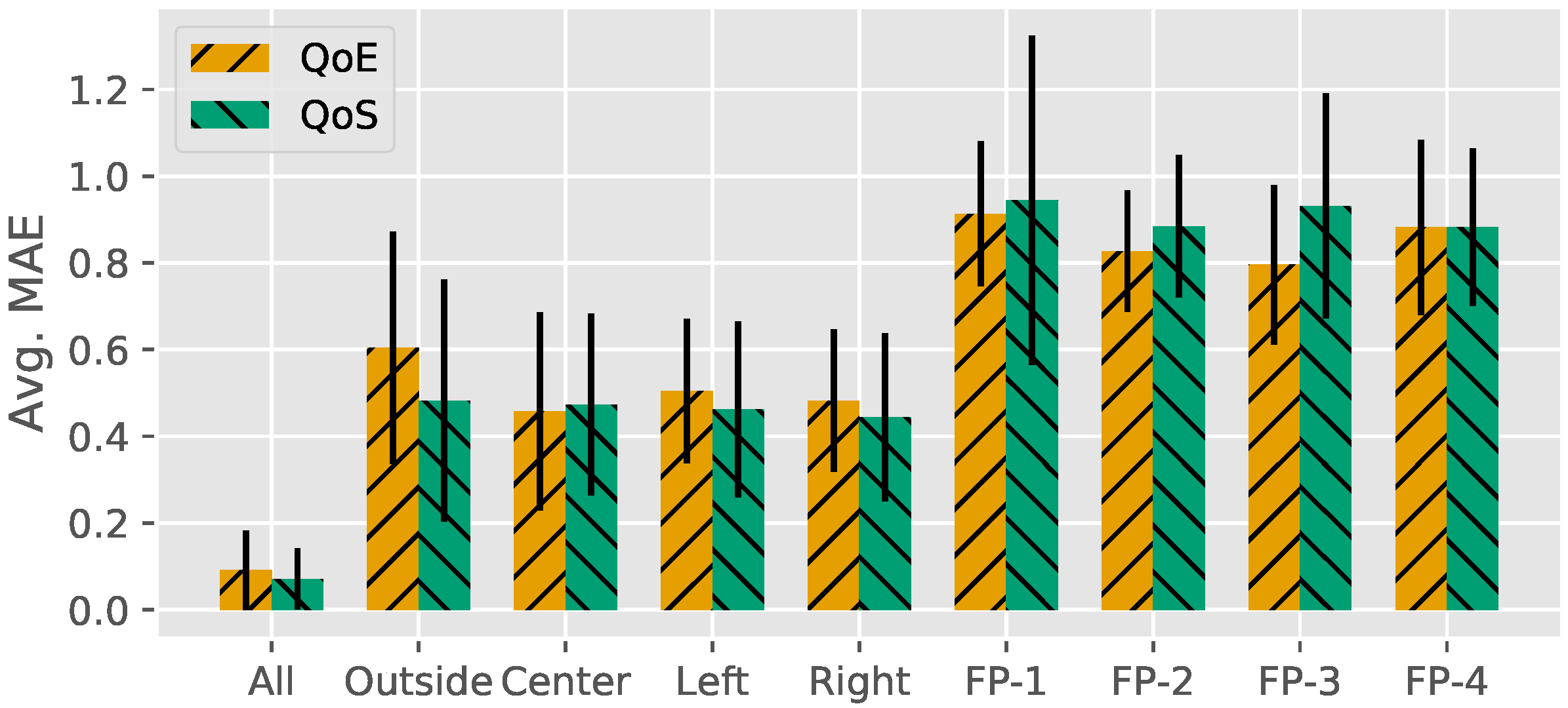 Futureinternet 09 00040 g006