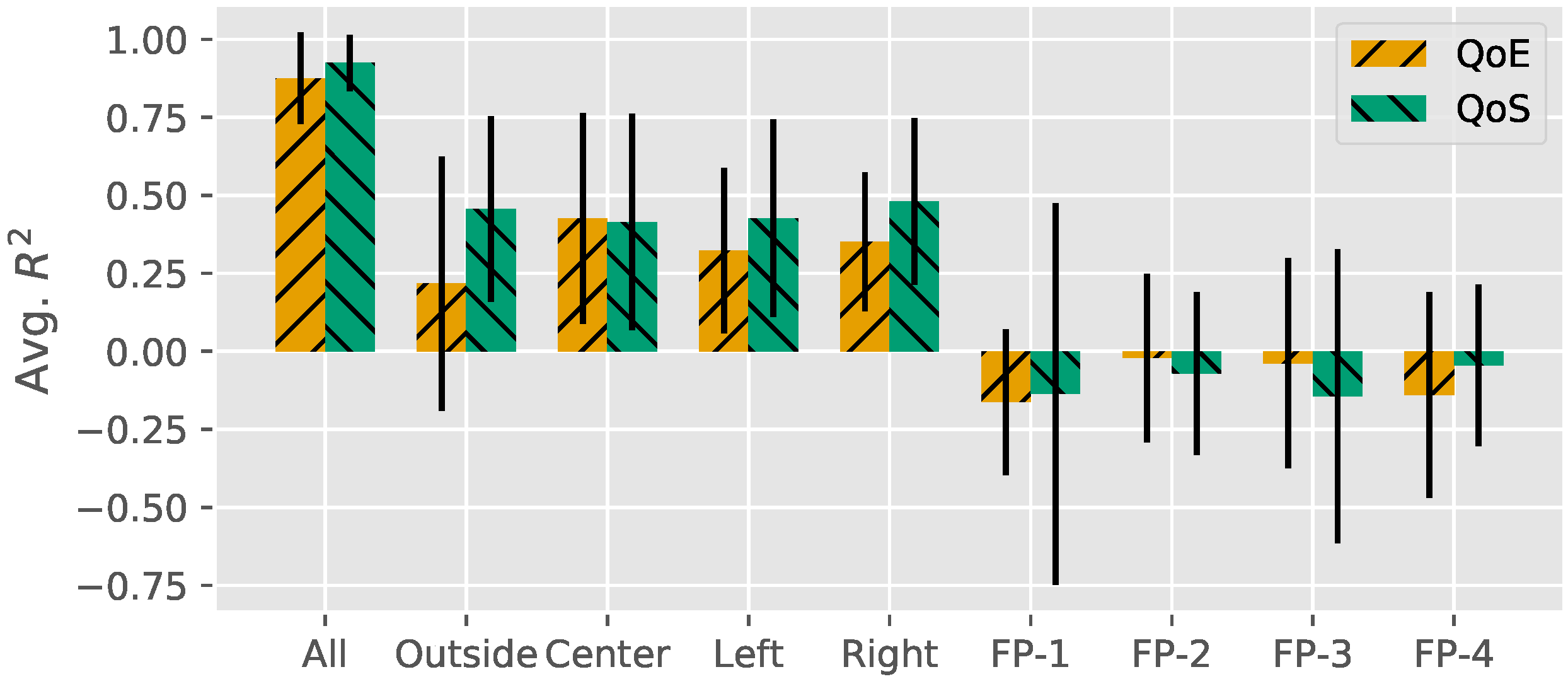 Futureinternet 09 00040 g007