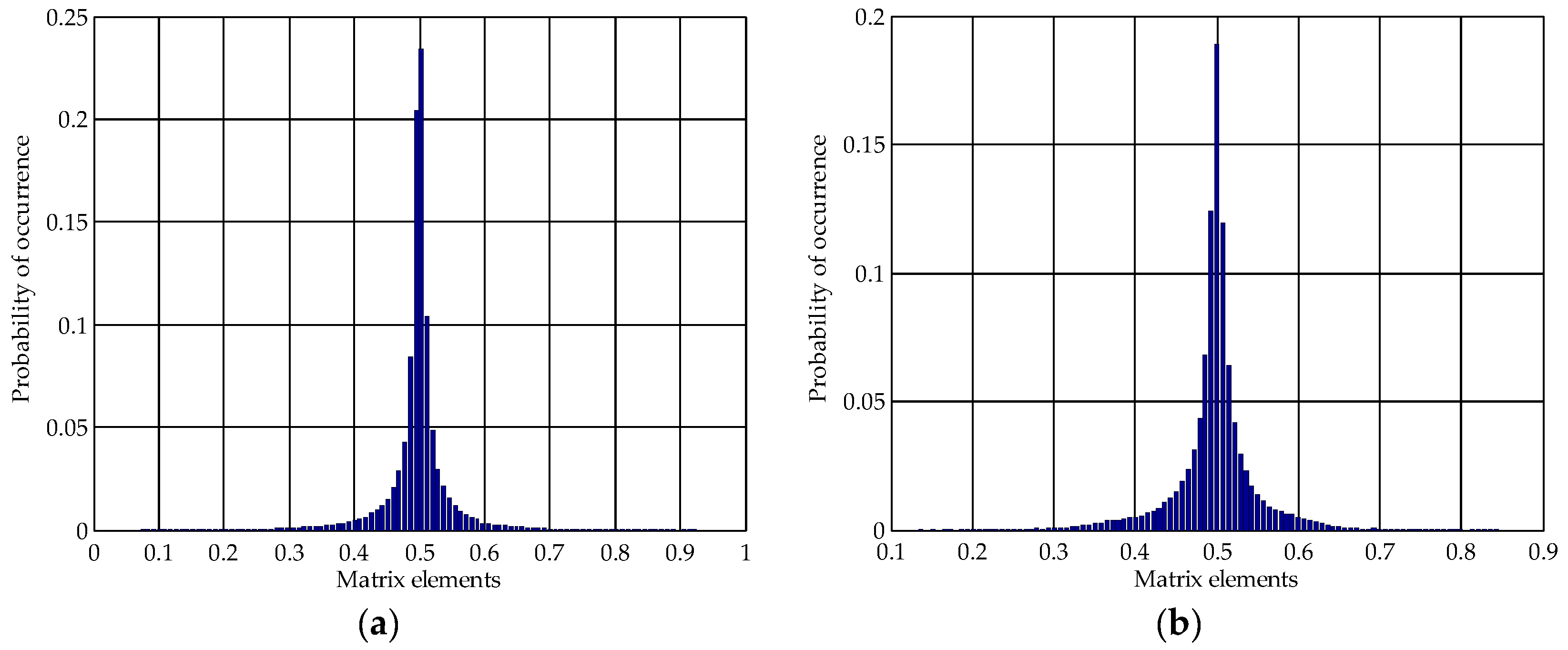 Futureinternet 09 00045 g001