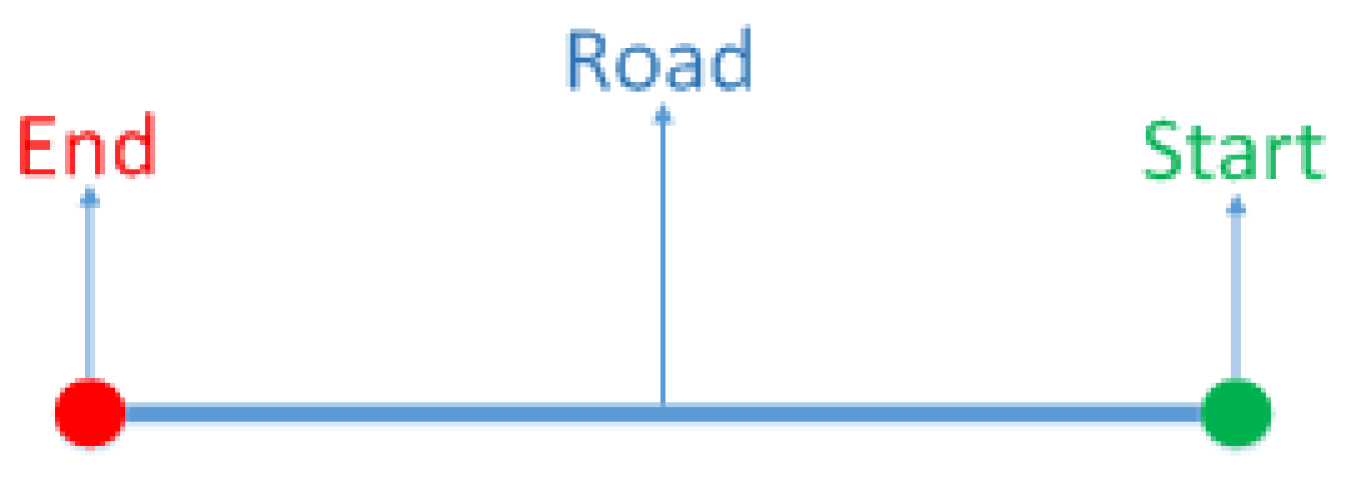 Futureinternet 09 00051 g004