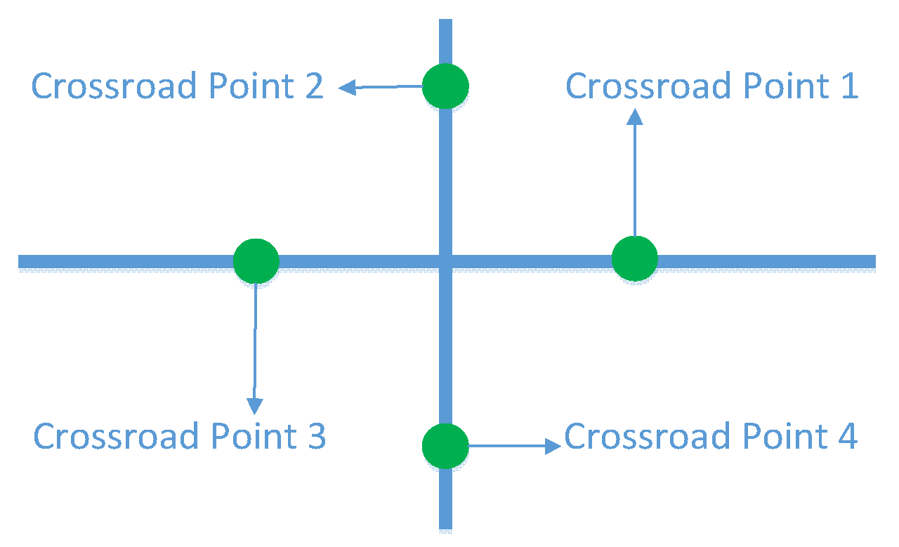 Futureinternet 09 00051 g005