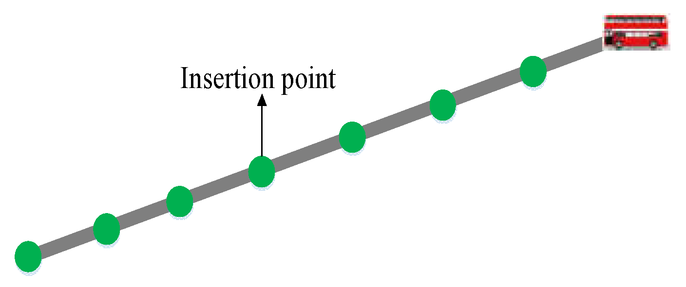 Futureinternet 09 00051 g006