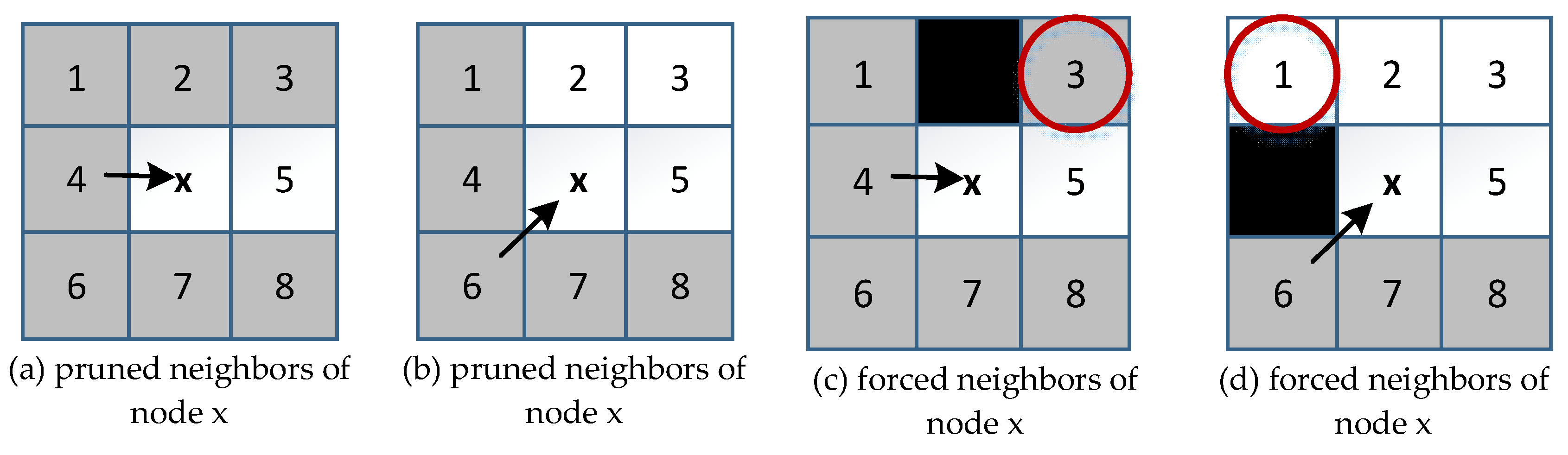 Futureinternet 09 00051 g009