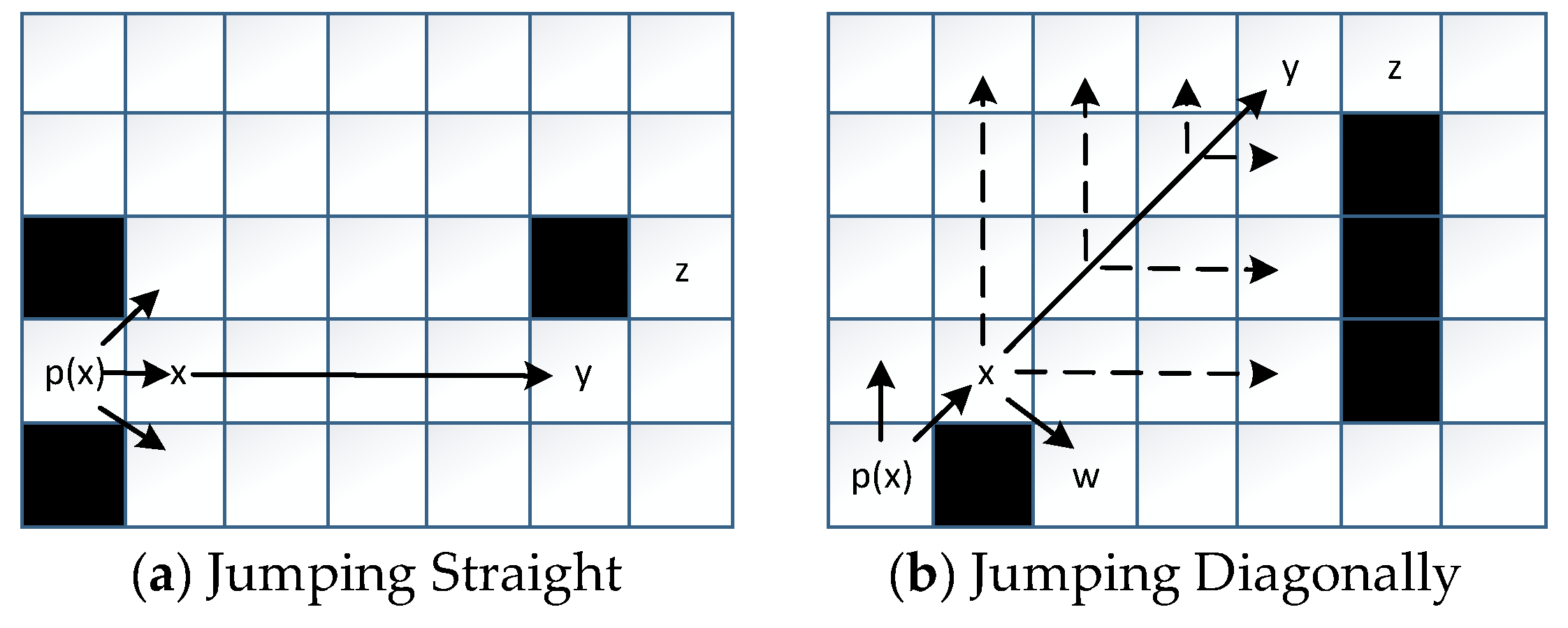 Futureinternet 09 00051 g010