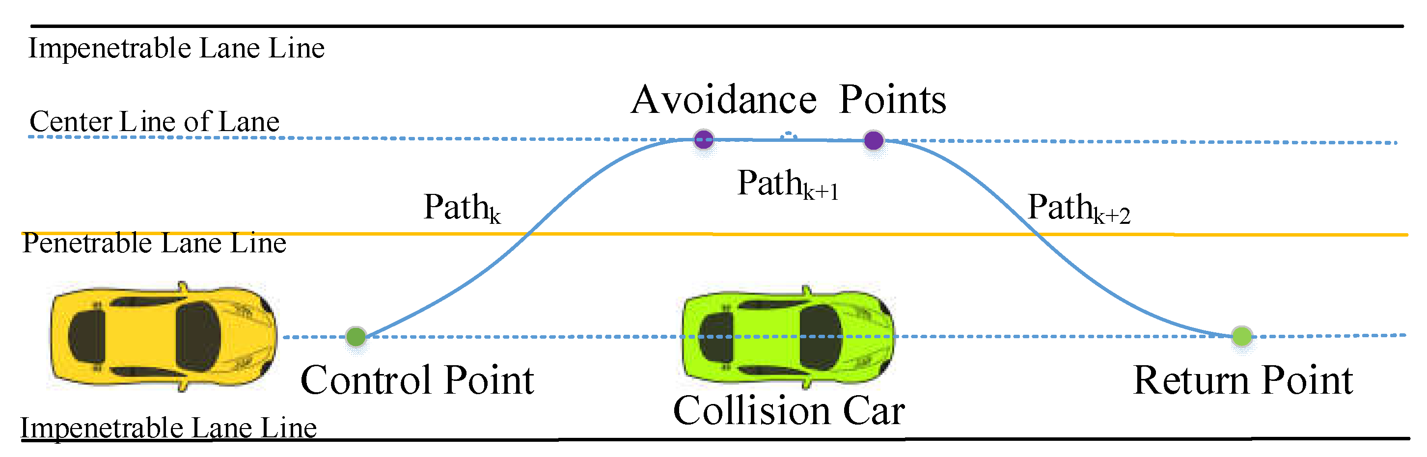 Futureinternet 09 00051 g011