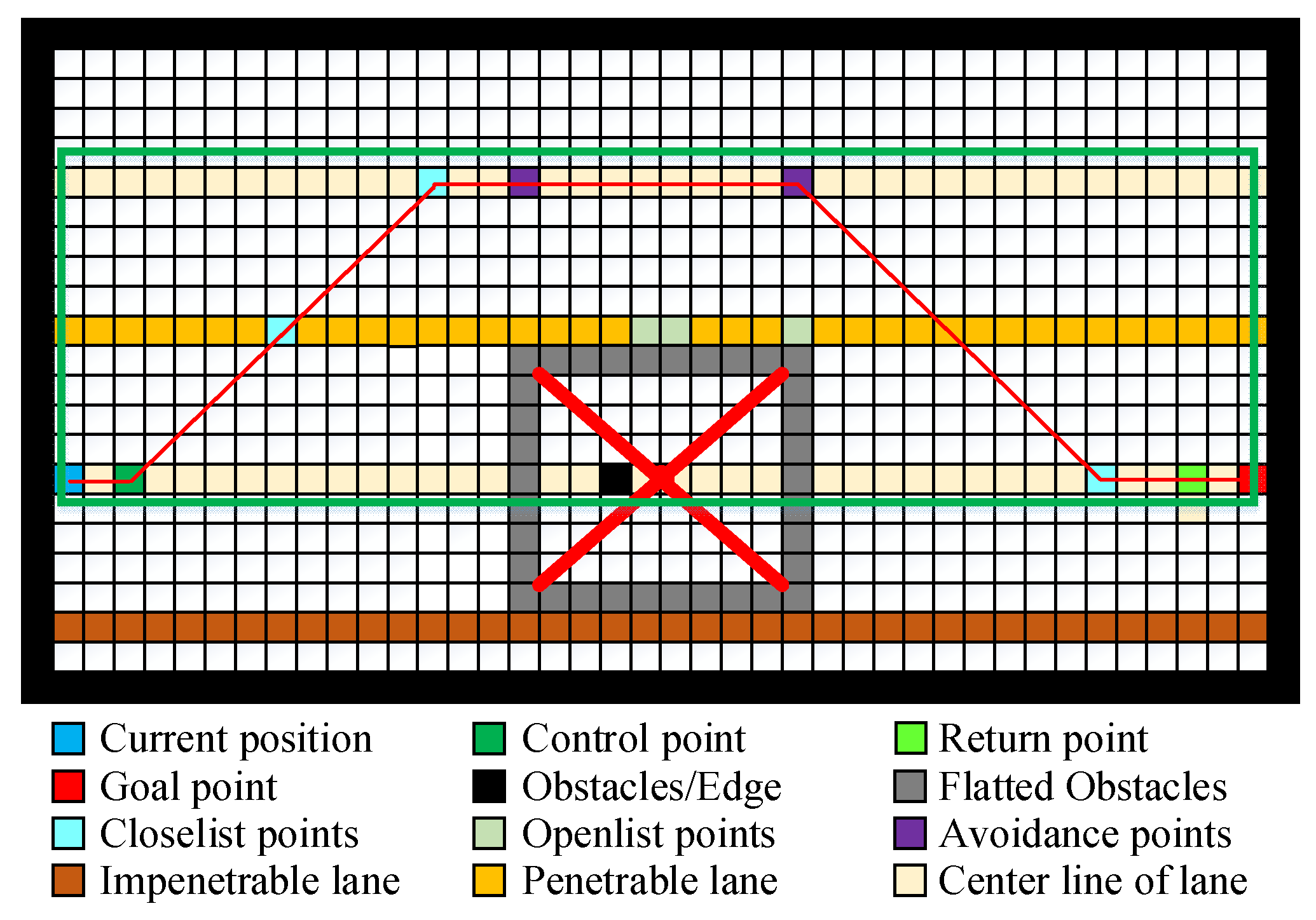 Futureinternet 09 00051 g012