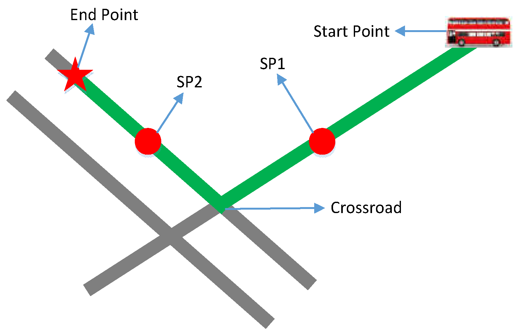 Futureinternet 09 00051 g013