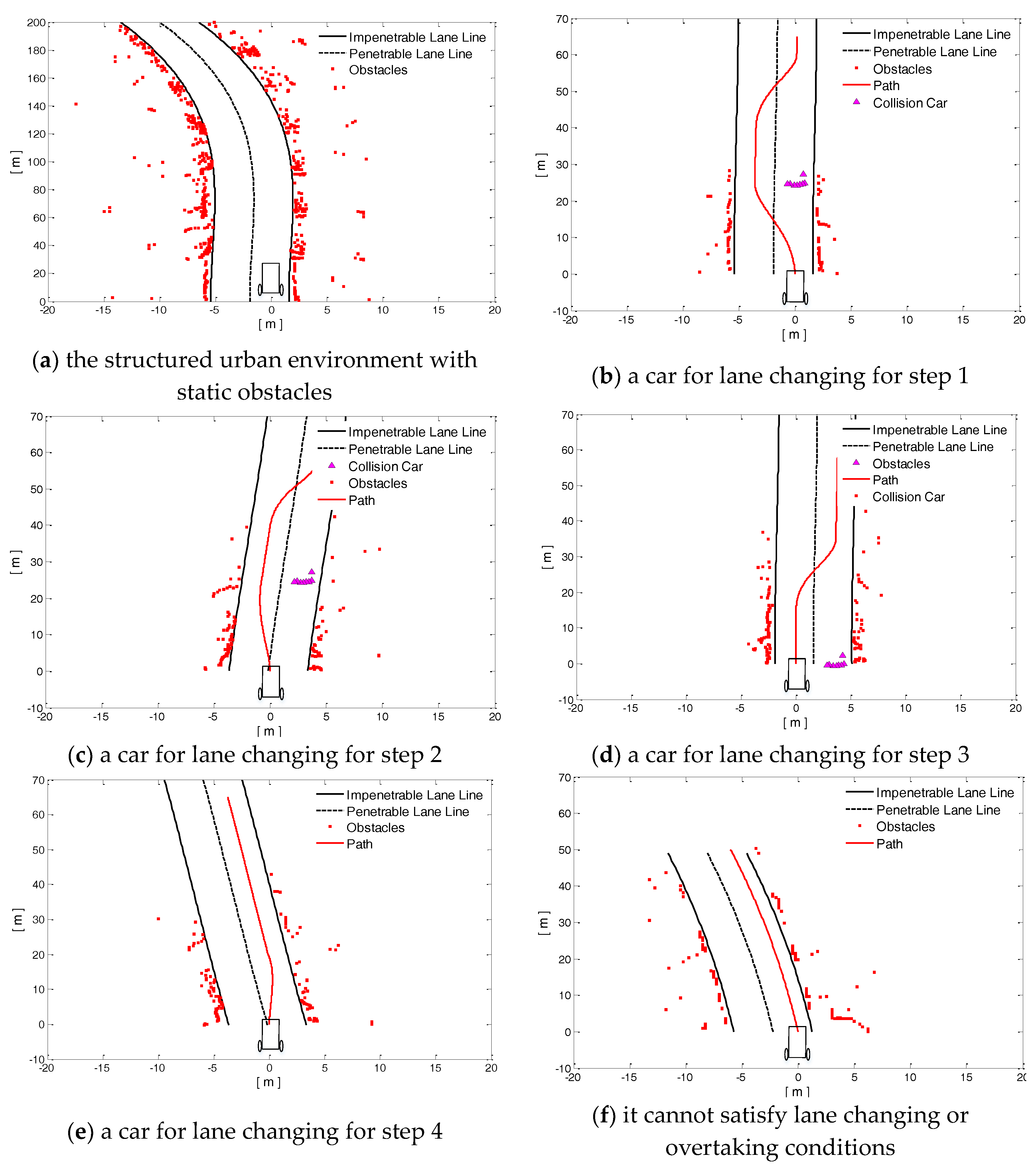 Futureinternet 09 00051 g015