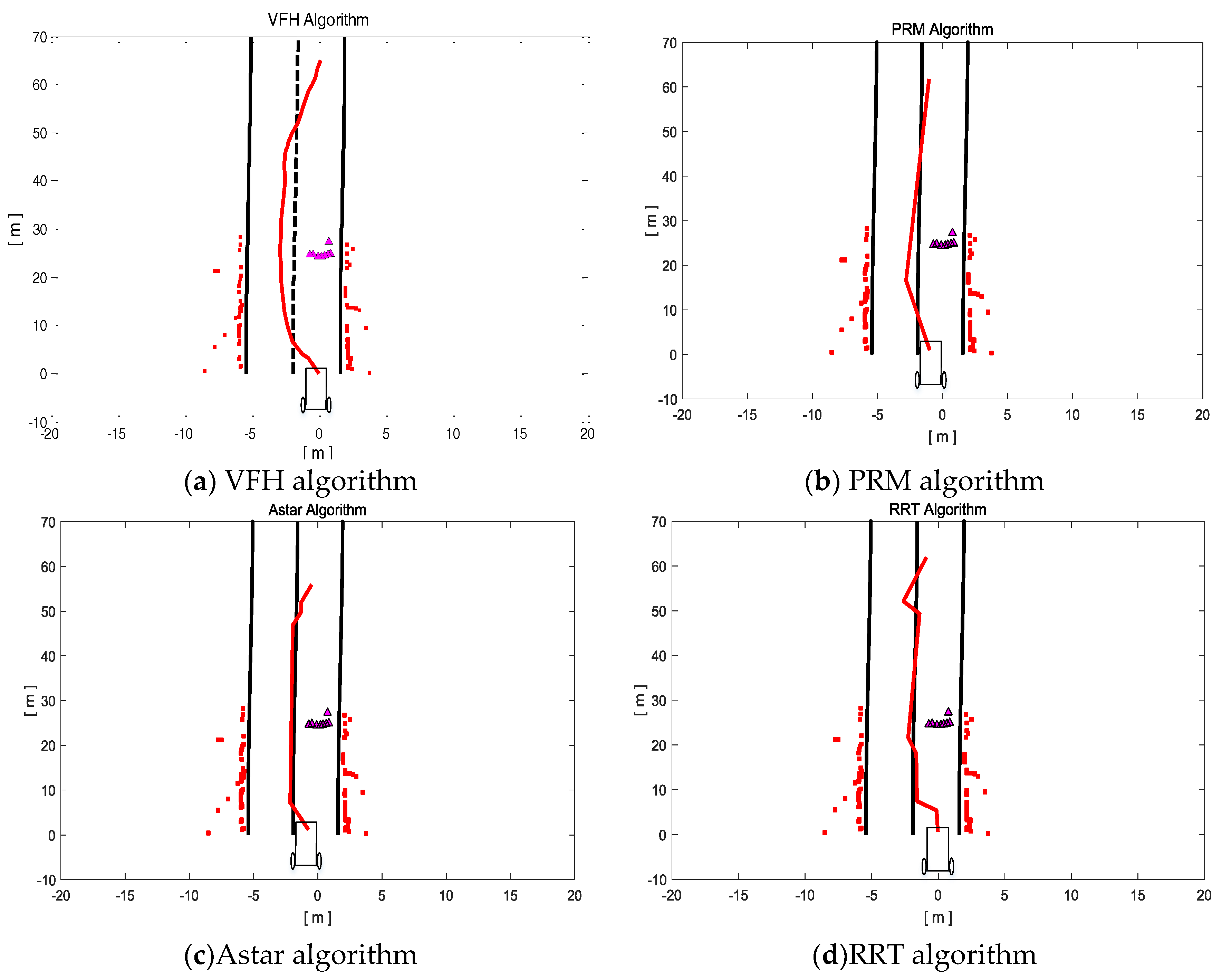 Futureinternet 09 00051 g016