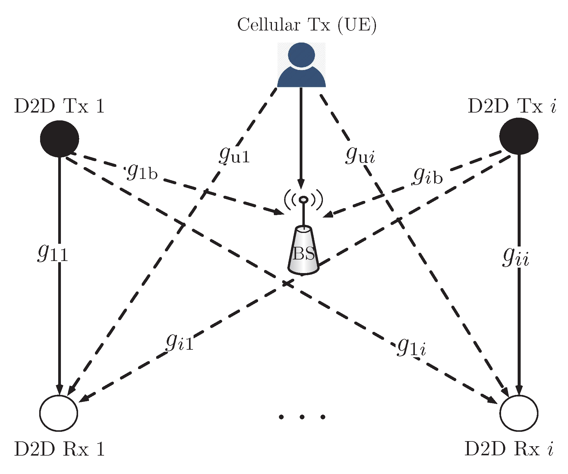 Futureinternet 09 00062 g001