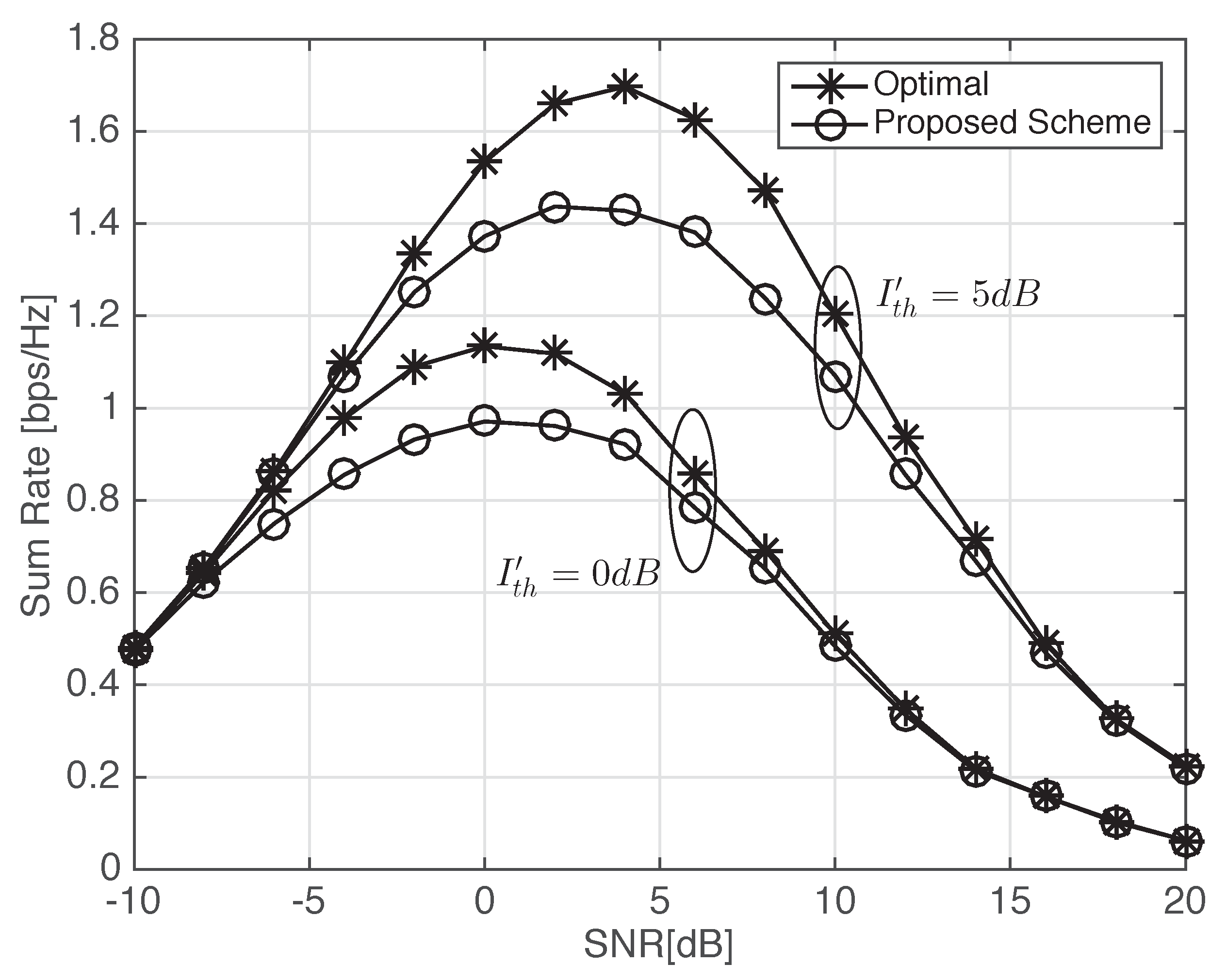 Futureinternet 09 00062 g003
