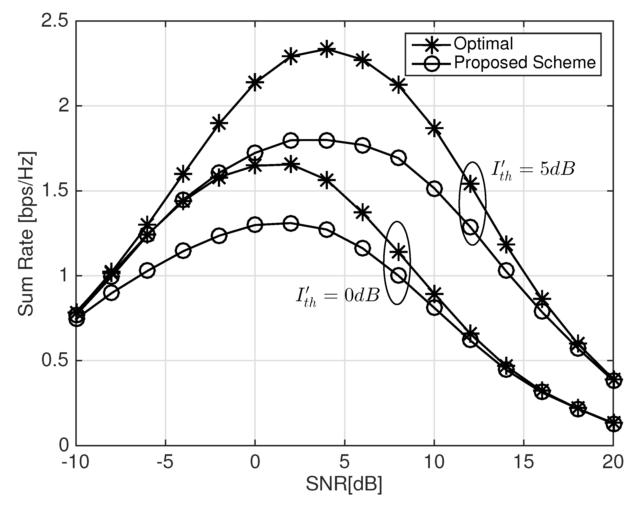 Futureinternet 09 00062 g004