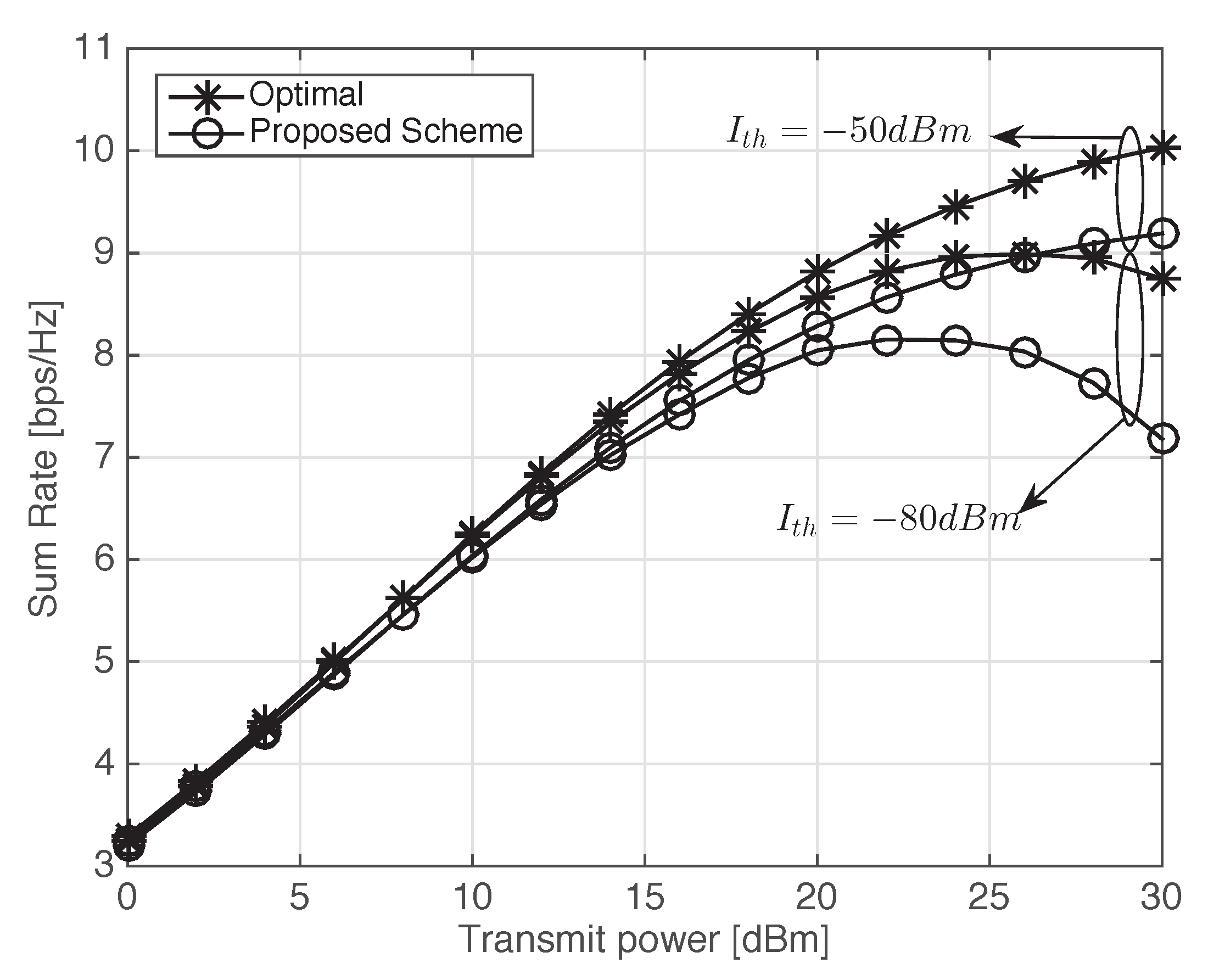 Futureinternet 09 00062 g008