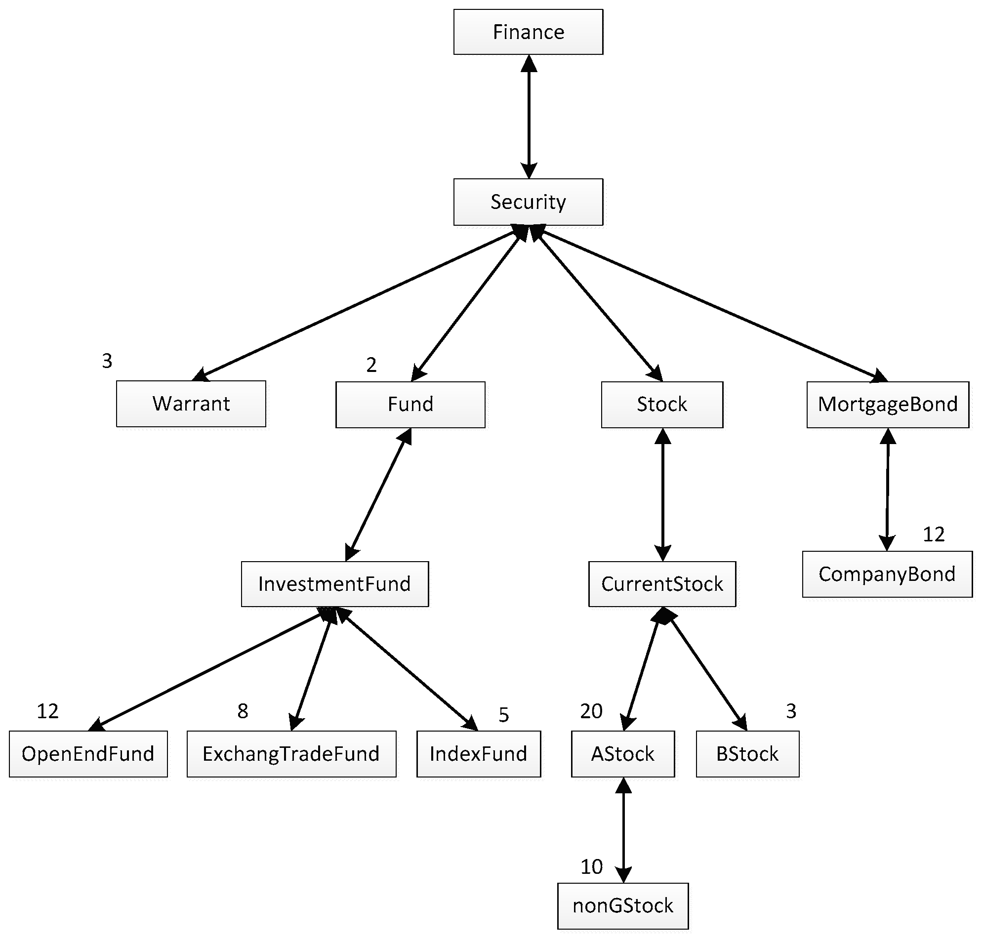 Futureinternet 09 00063 g001