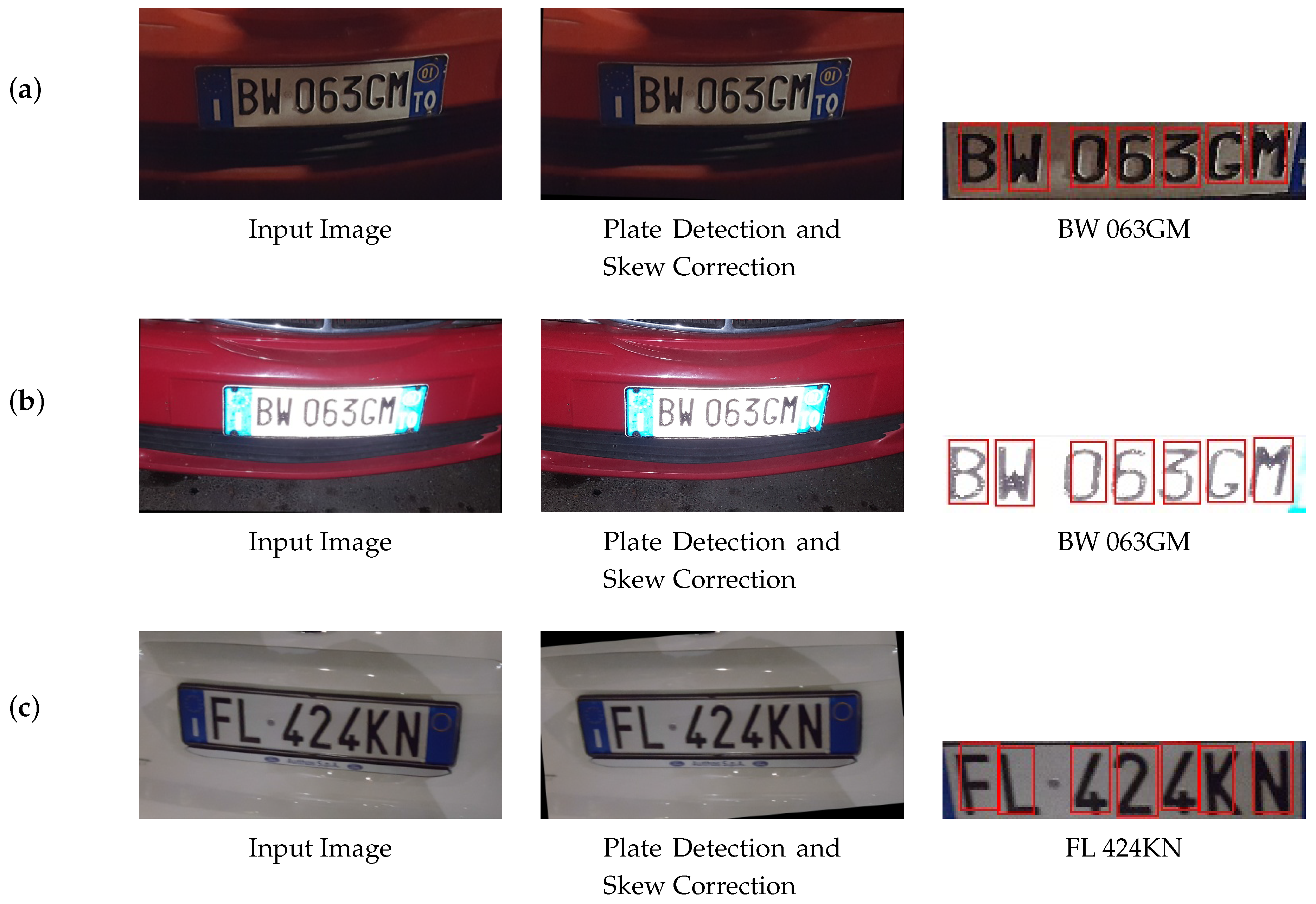 Futureinternet 09 00066 g005