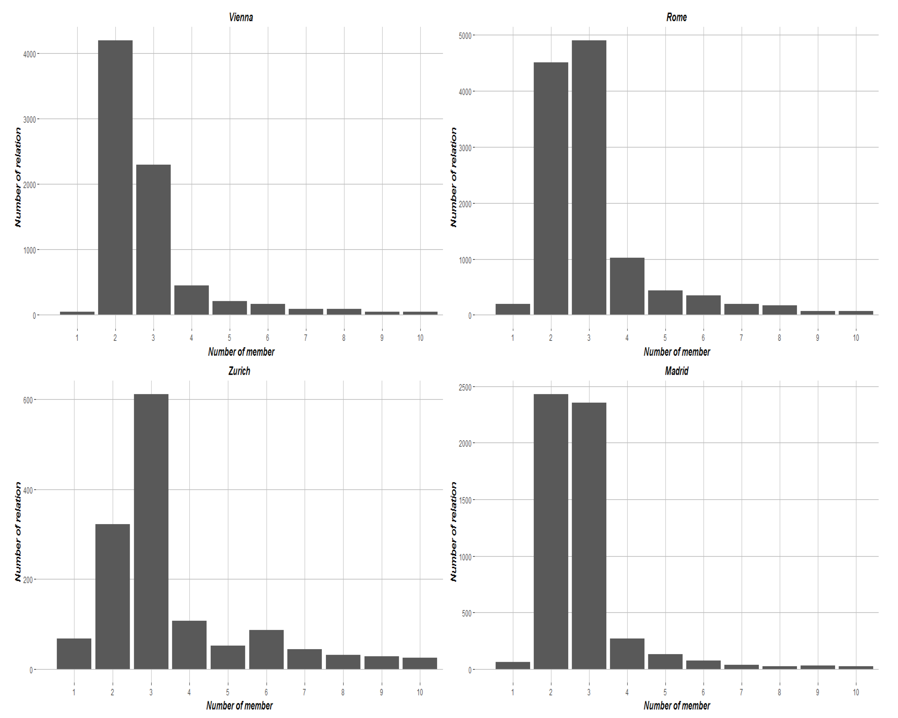 Futureinternet 09 00070 g002