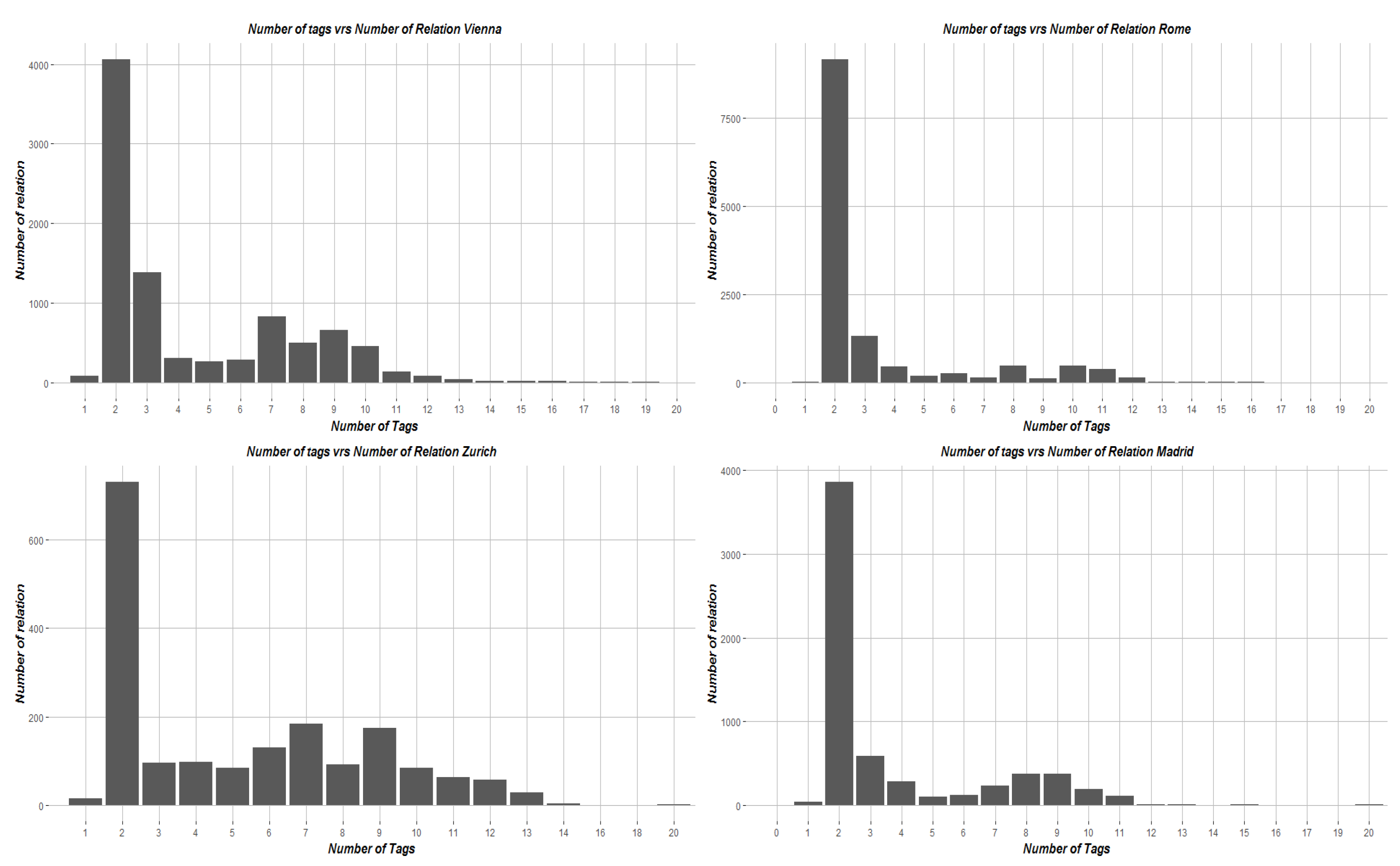 Futureinternet 09 00070 g003
