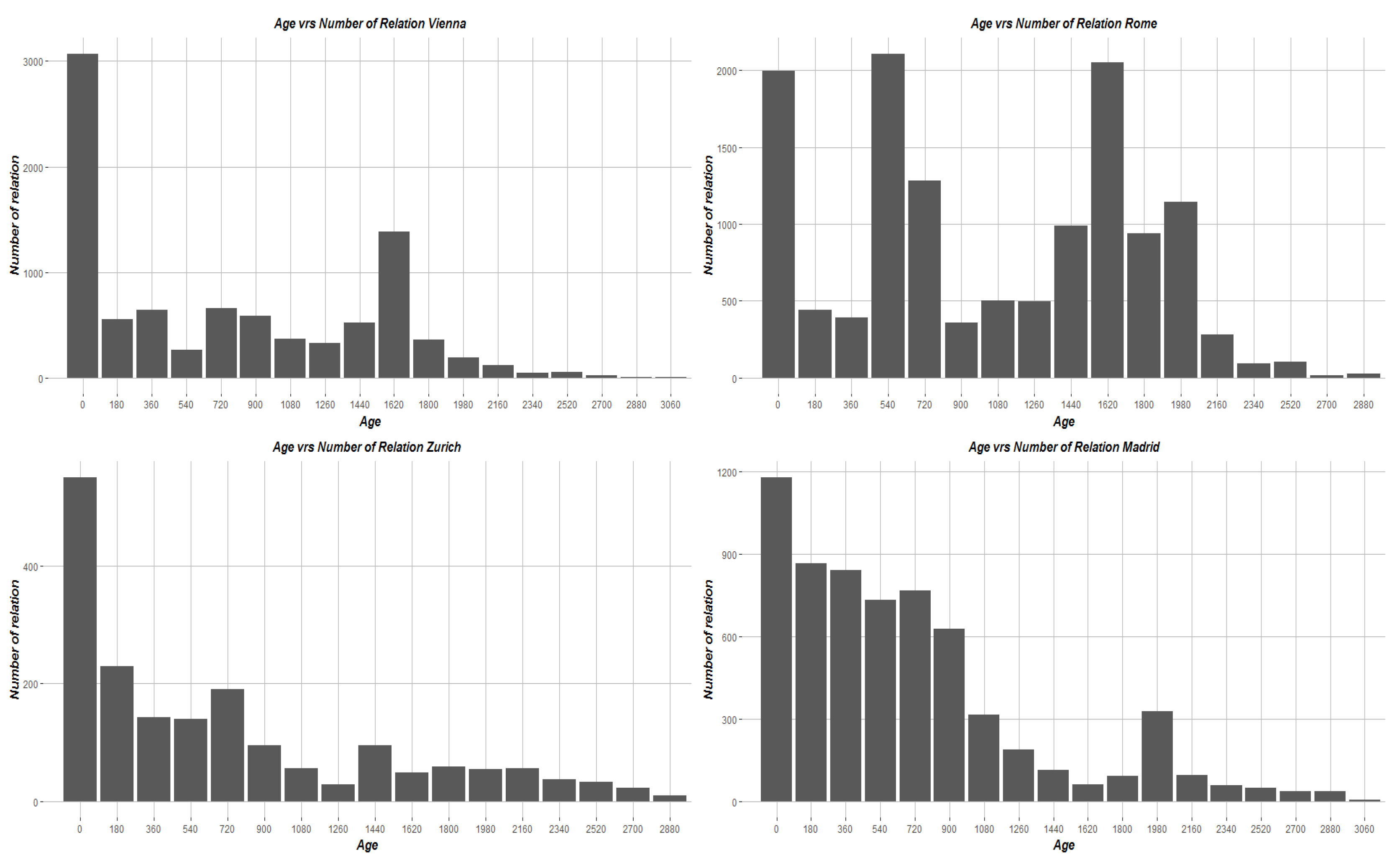 Futureinternet 09 00070 g004