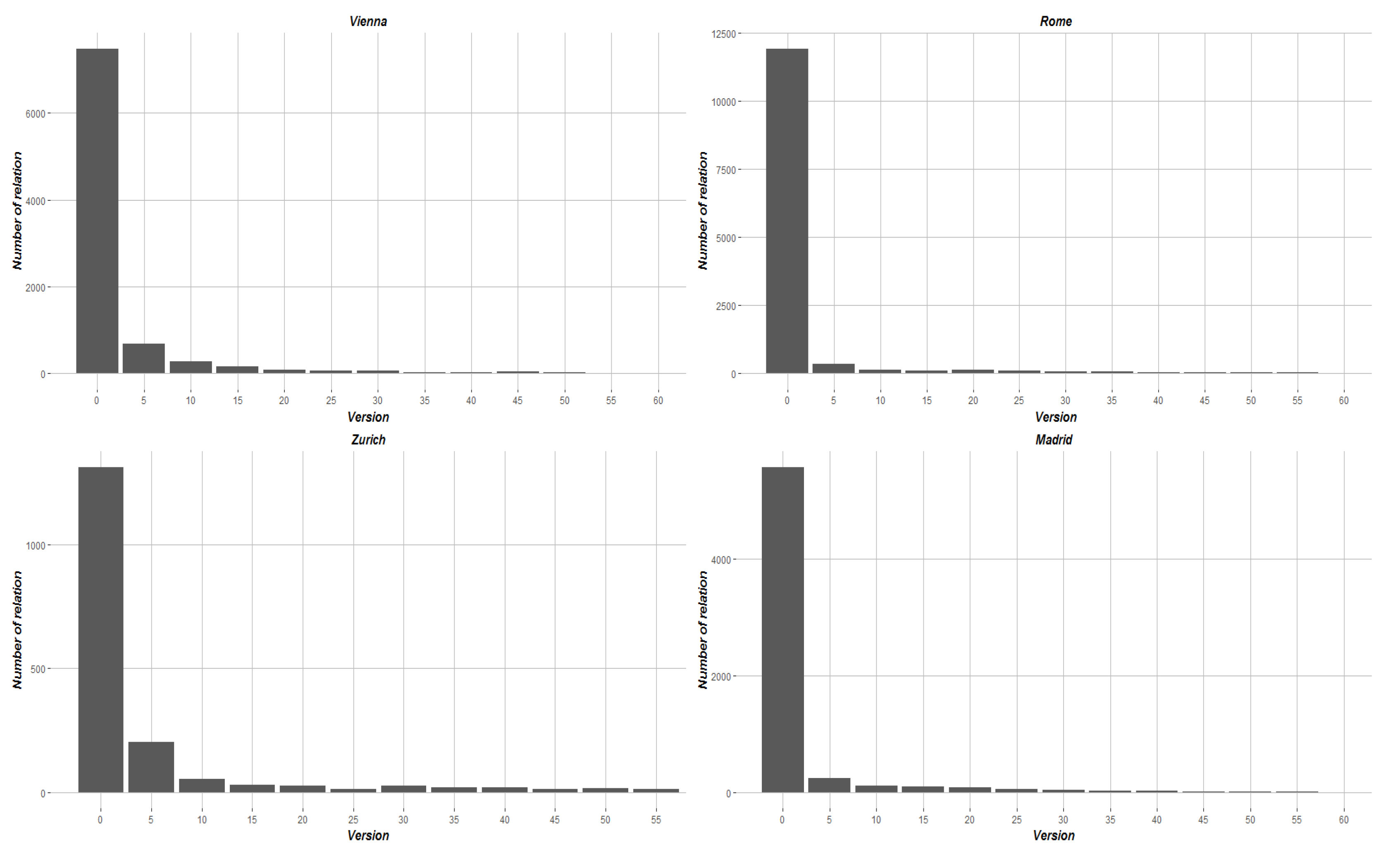 Futureinternet 09 00070 g005