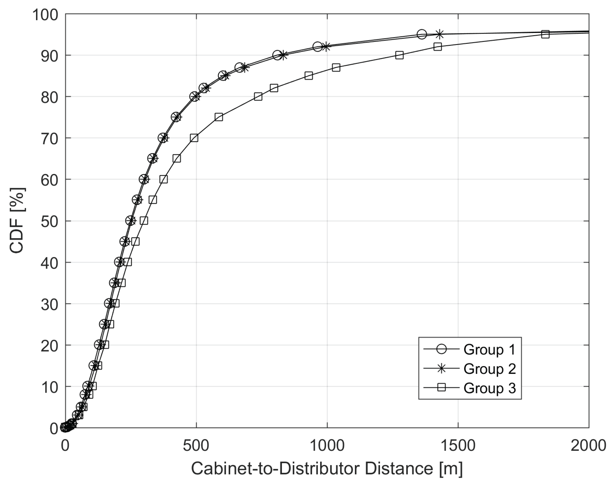 Futureinternet 09 00071 g003