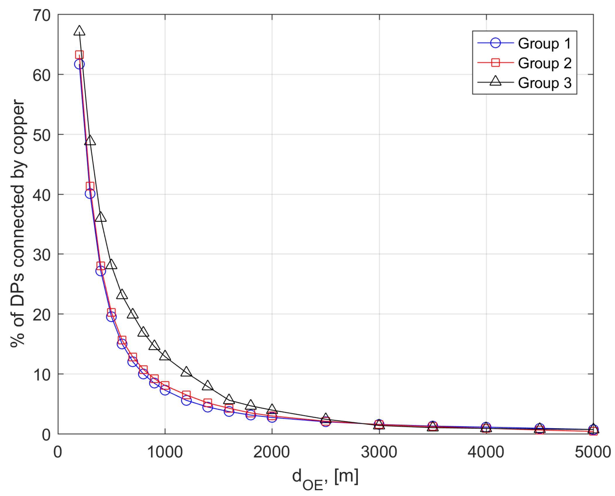 Futureinternet 09 00071 g004
