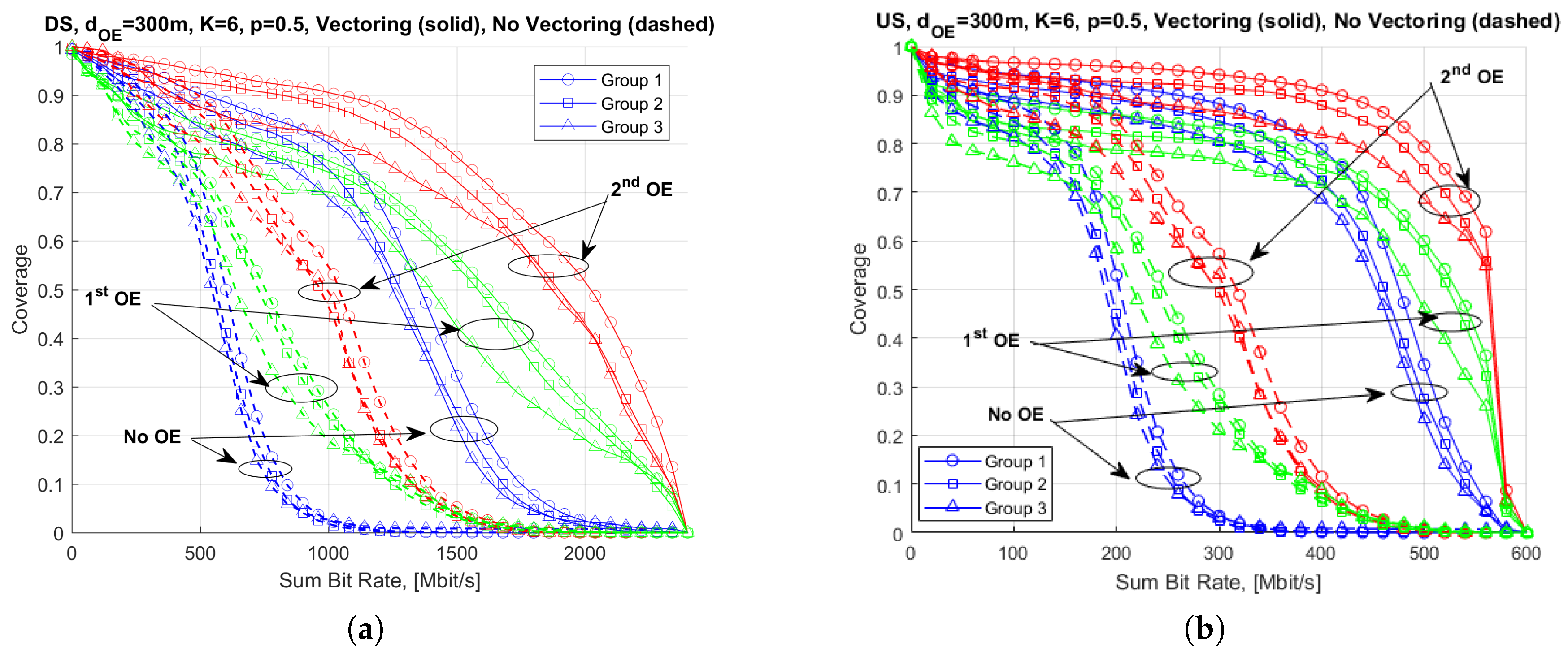 Futureinternet 09 00071 g006