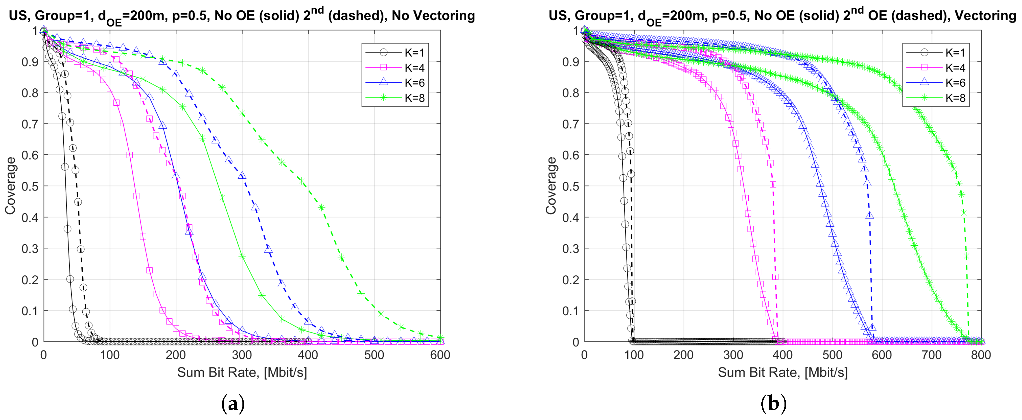 Futureinternet 09 00071 g008