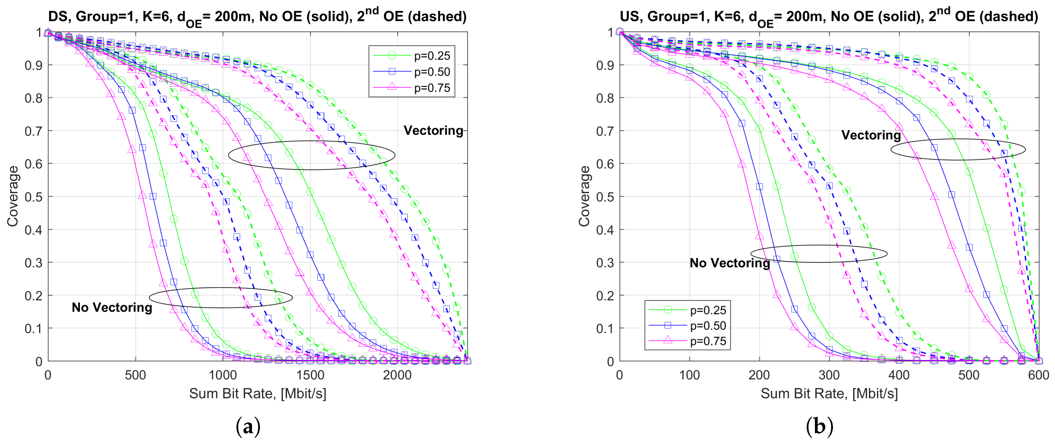 Futureinternet 09 00071 g009