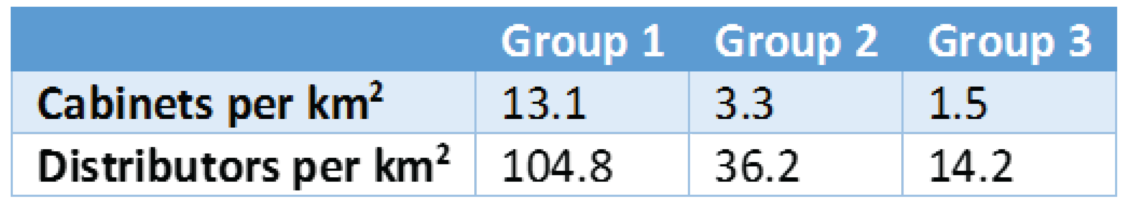 Futureinternet 09 00071 i001
