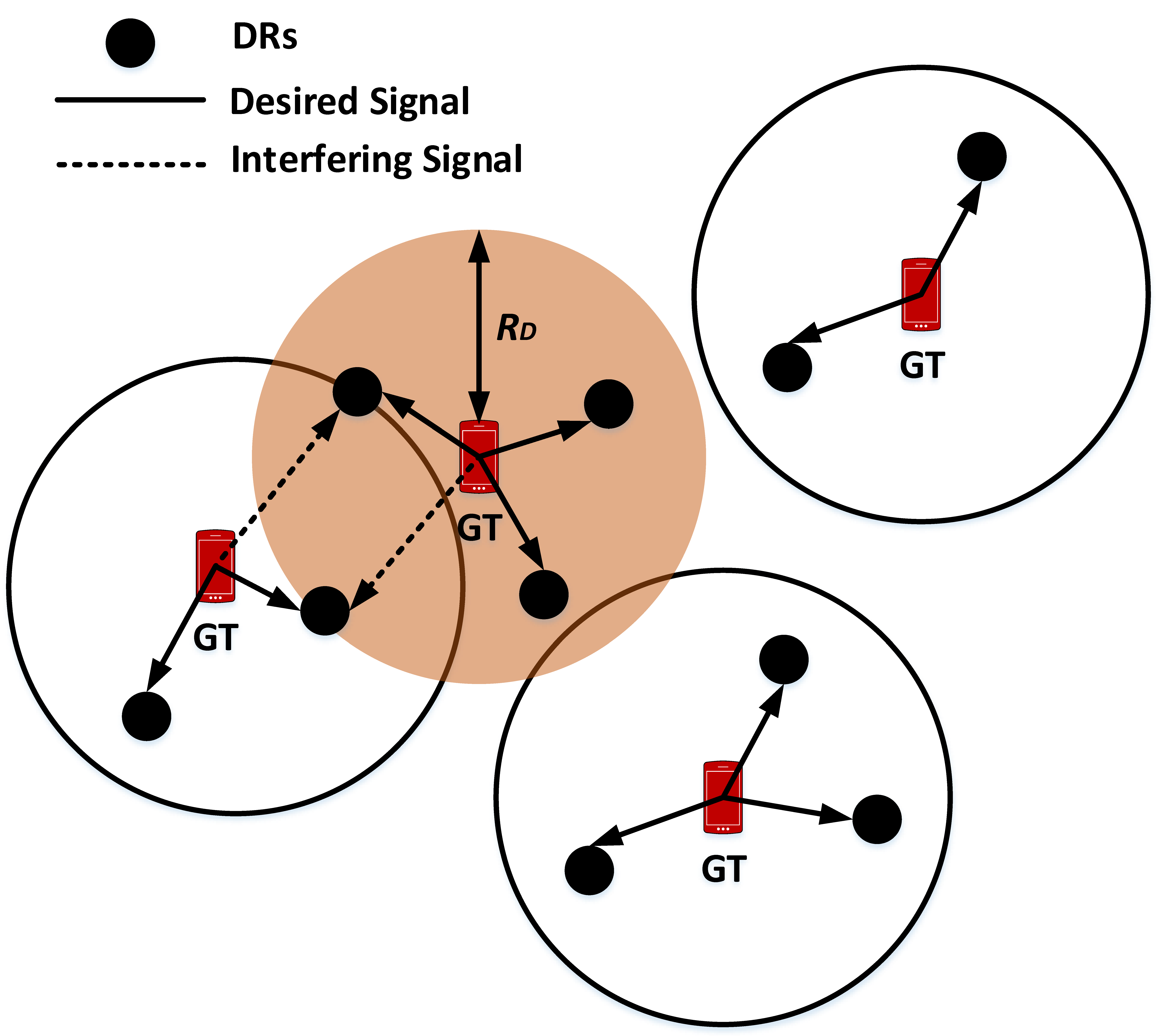 Futureinternet 09 00073 g001