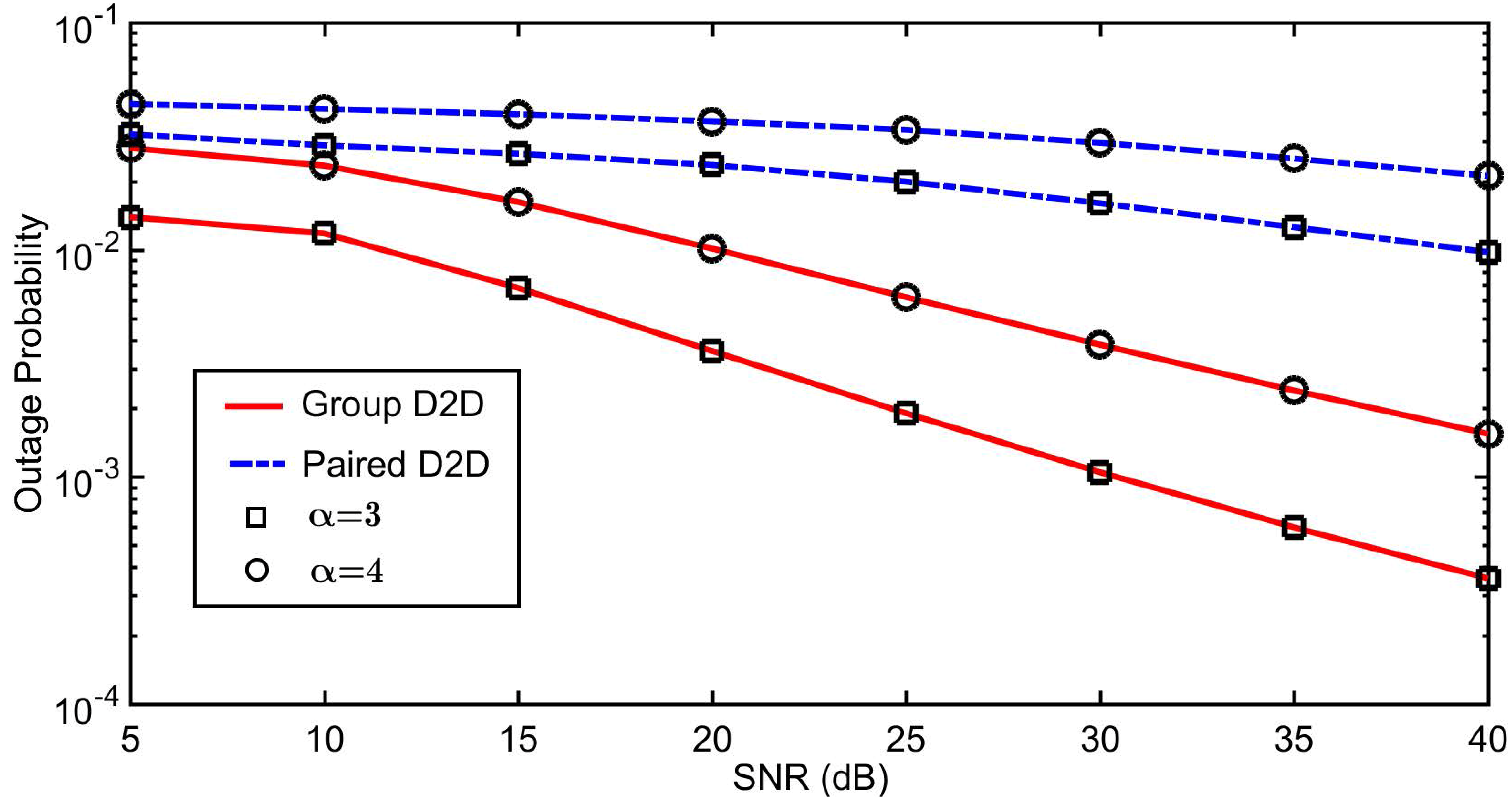 Futureinternet 09 00073 g004