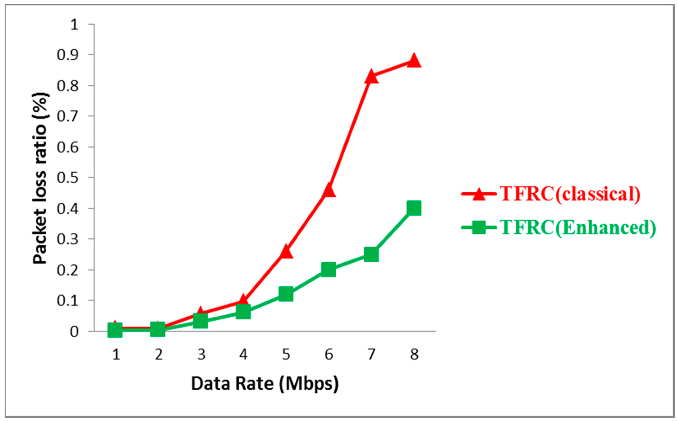 Futureinternet 09 00074 g004