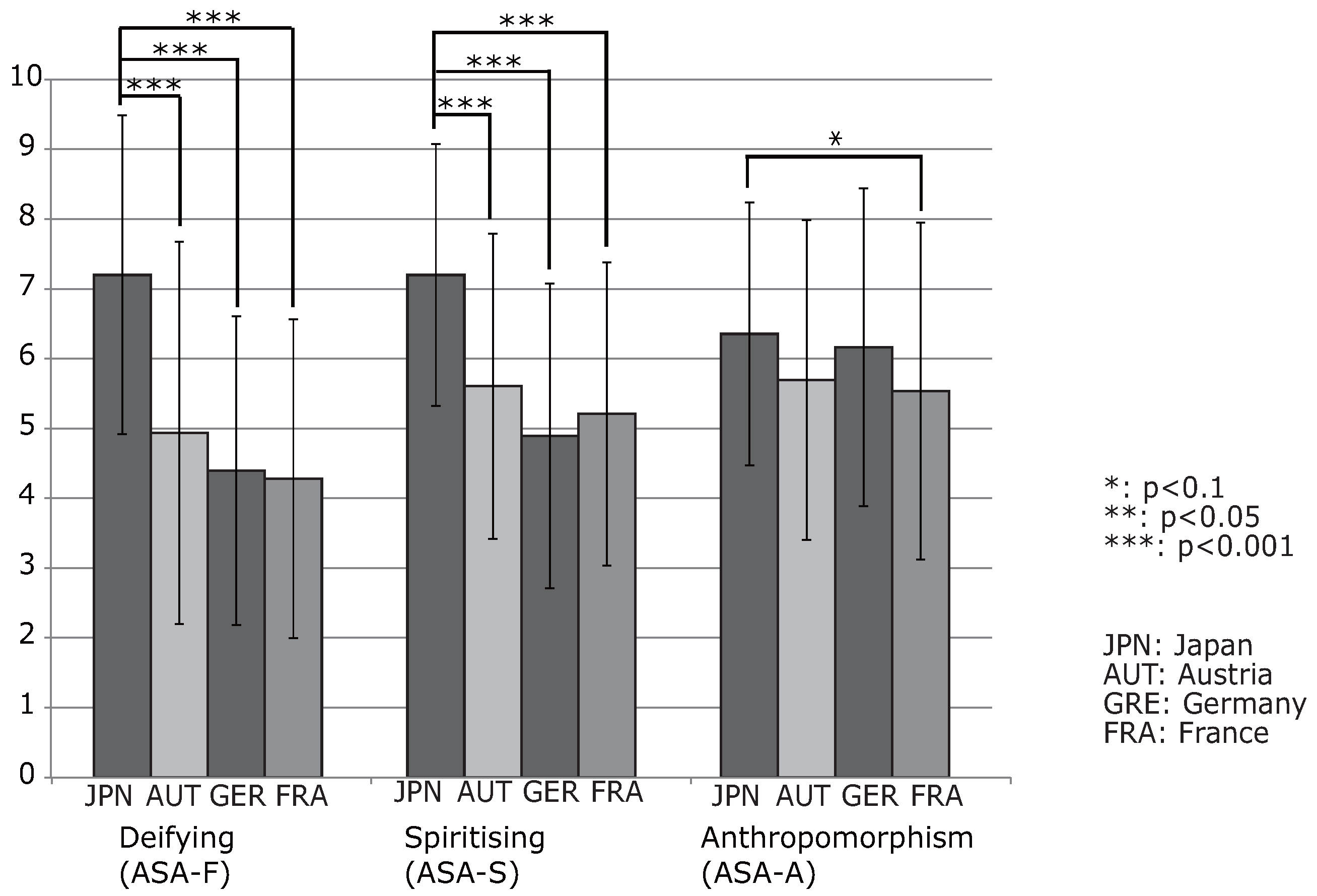 Futureinternet 09 00075 g006