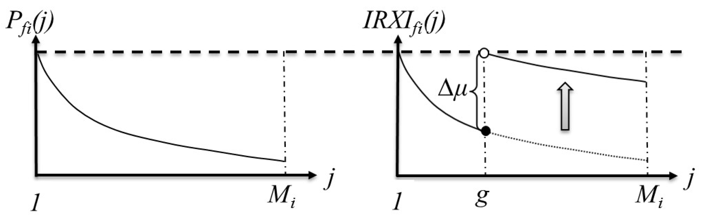 Futureinternet 09 00083 g004