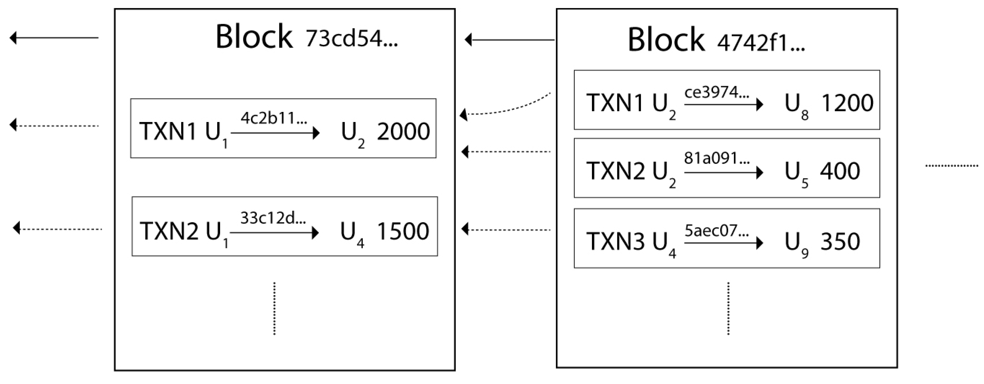 Futureinternet 09 00085 g003