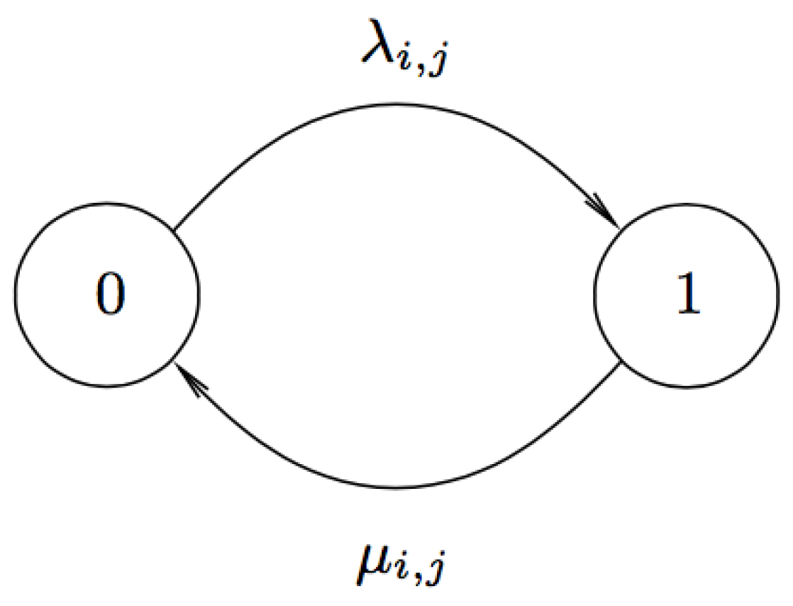 Futureinternet 09 00085 g004