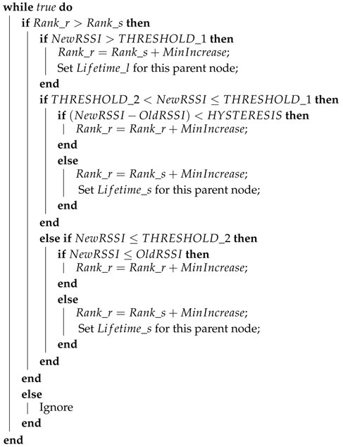 Futureinternet 09 00086 i001