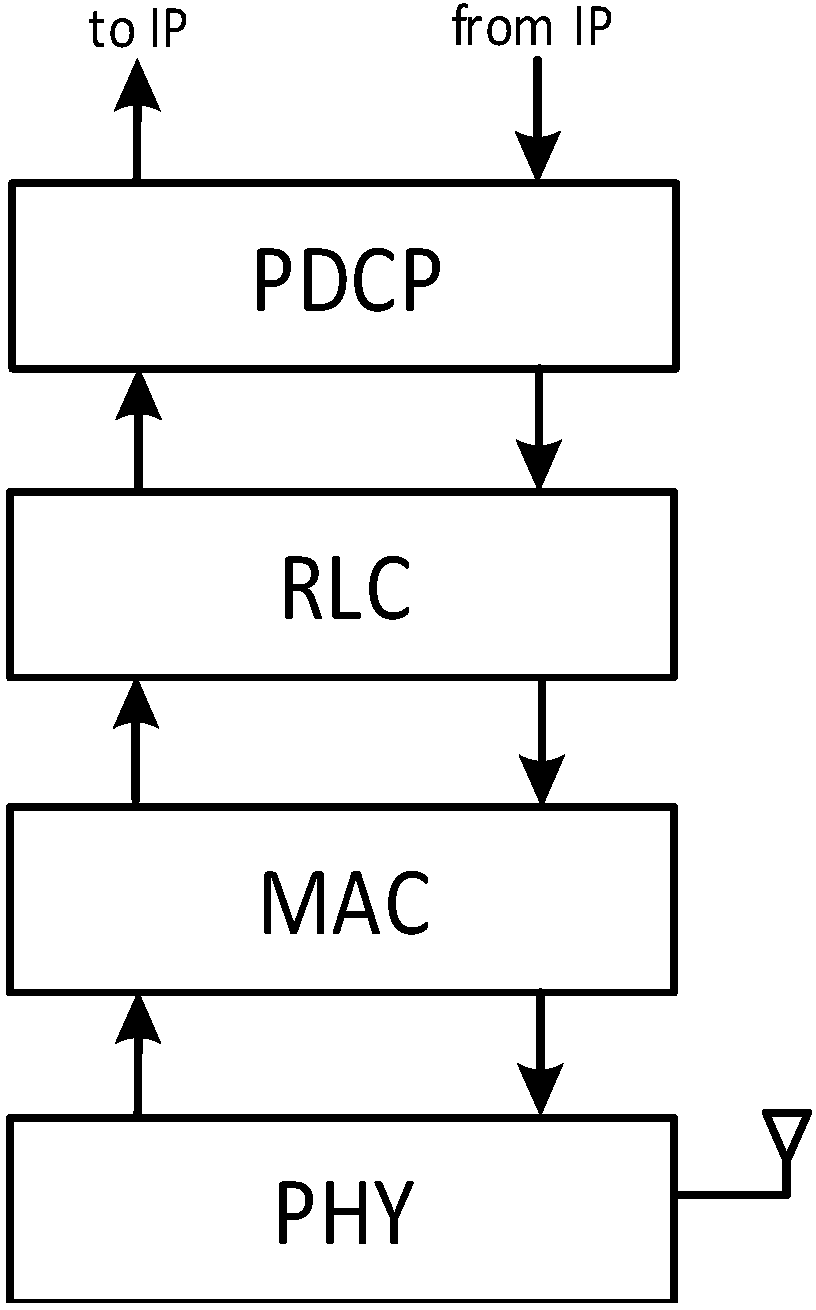 Futureinternet 09 00089 g001