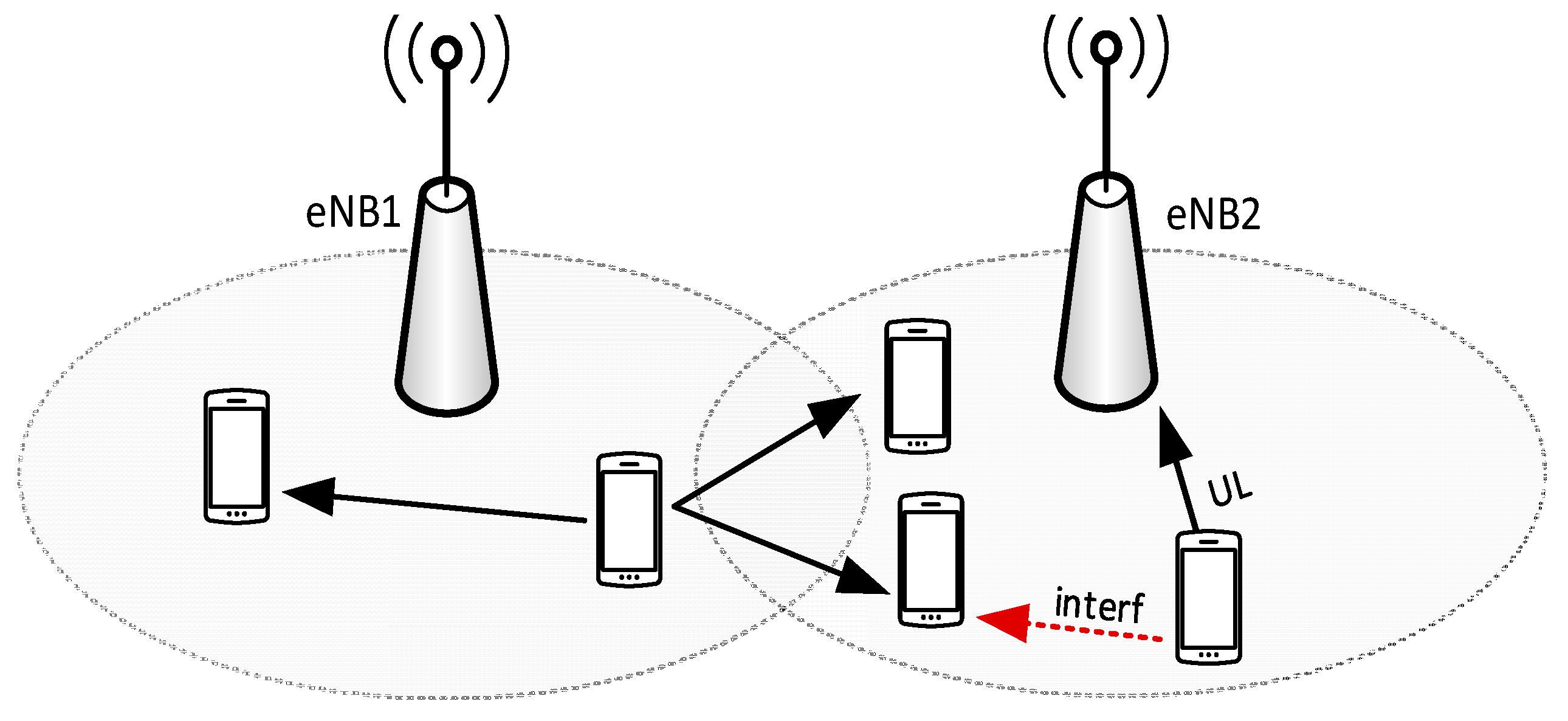 Futureinternet 09 00089 g006