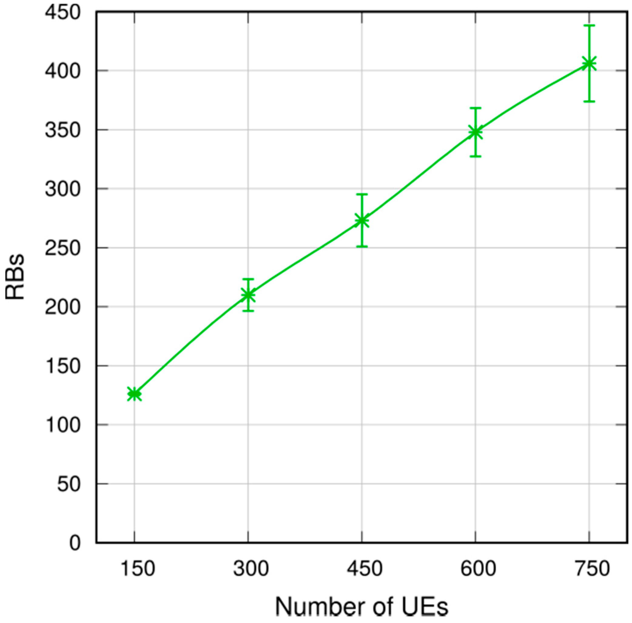 Futureinternet 09 00089 g023